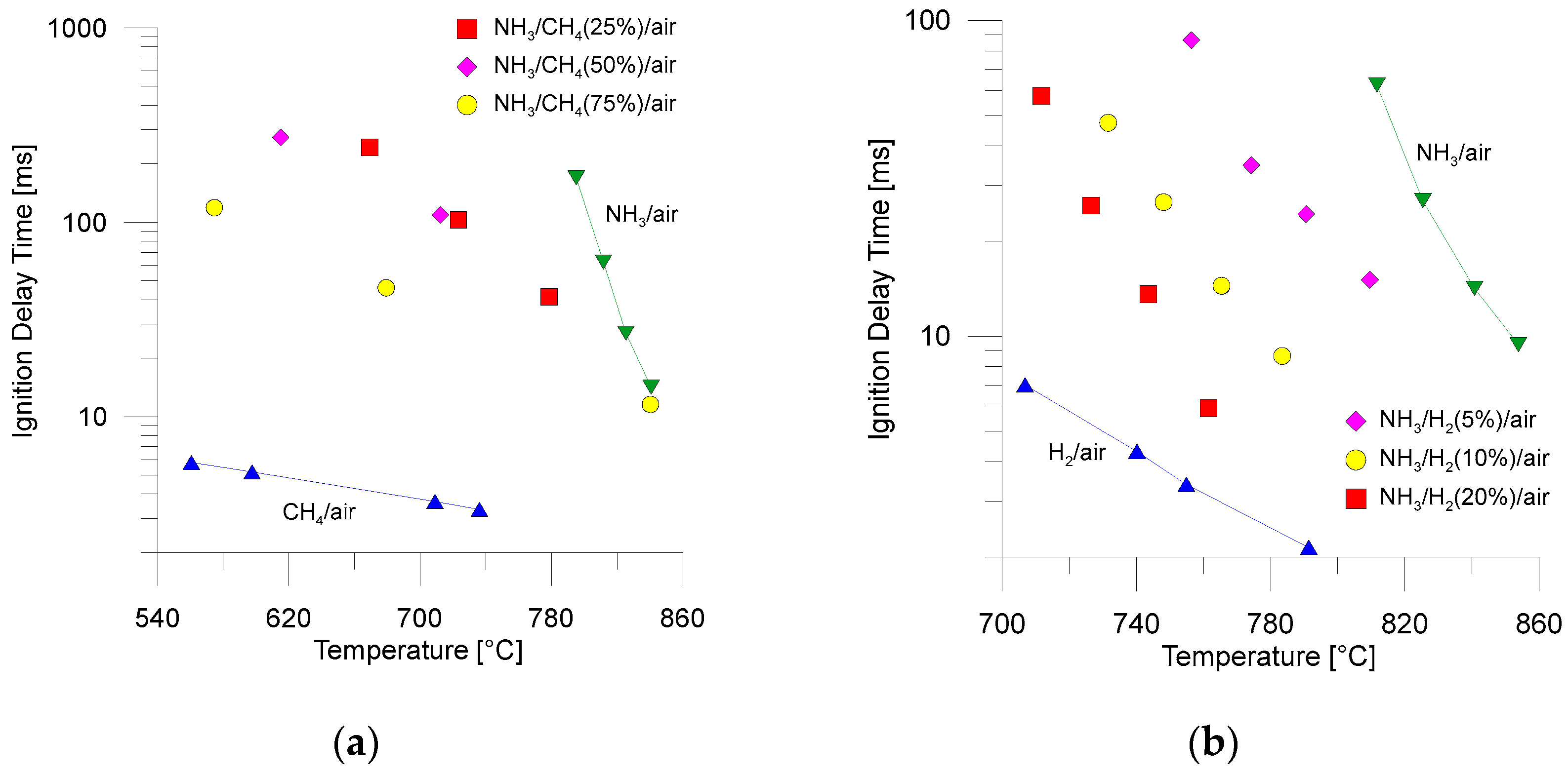 Energies 18 00508 g004