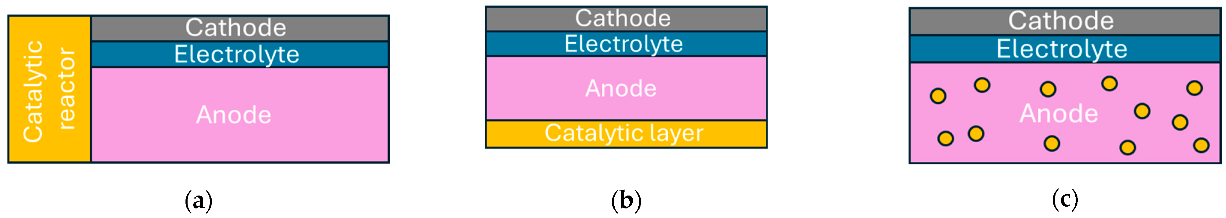 Energies 18 00508 g005