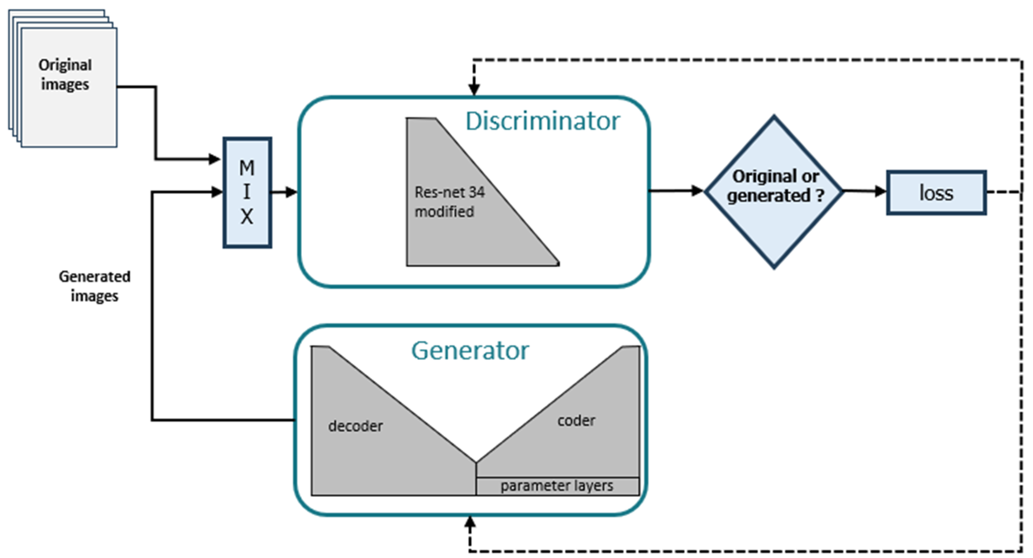 Energies 18 00511 g005
