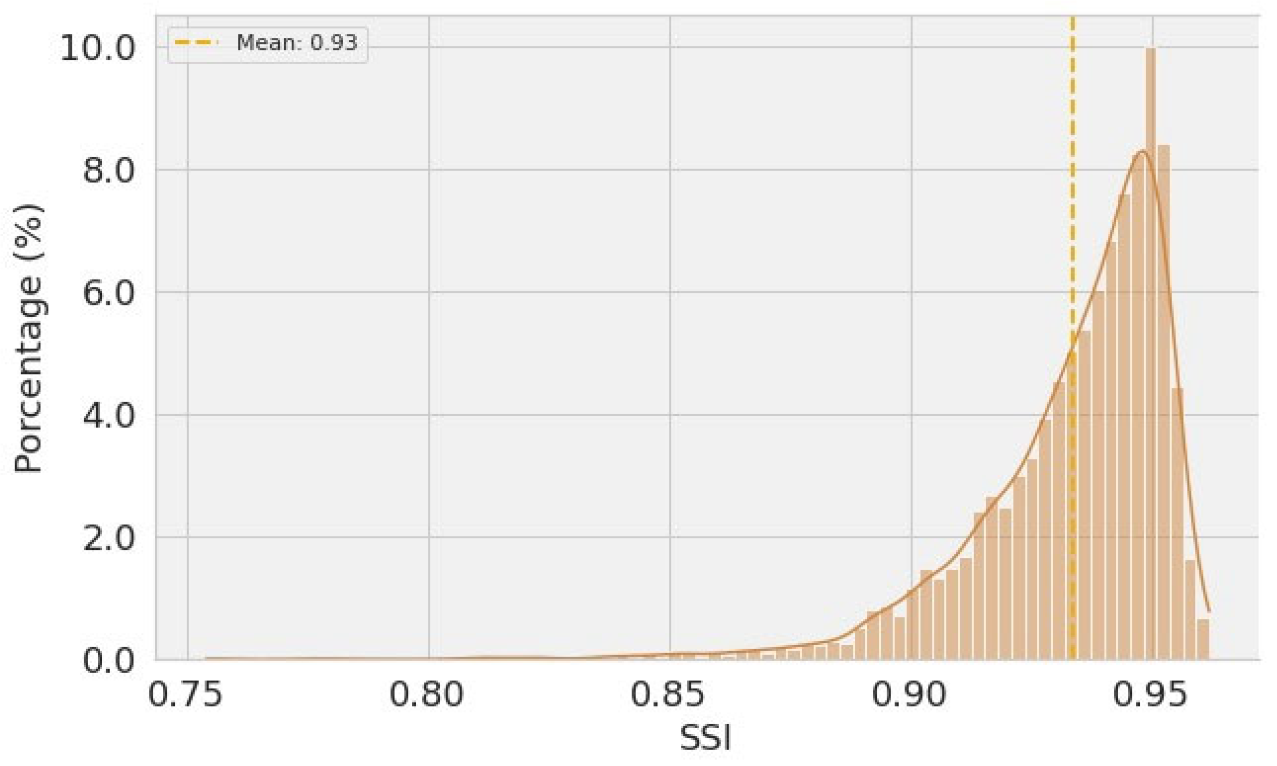 Energies 18 00511 g007