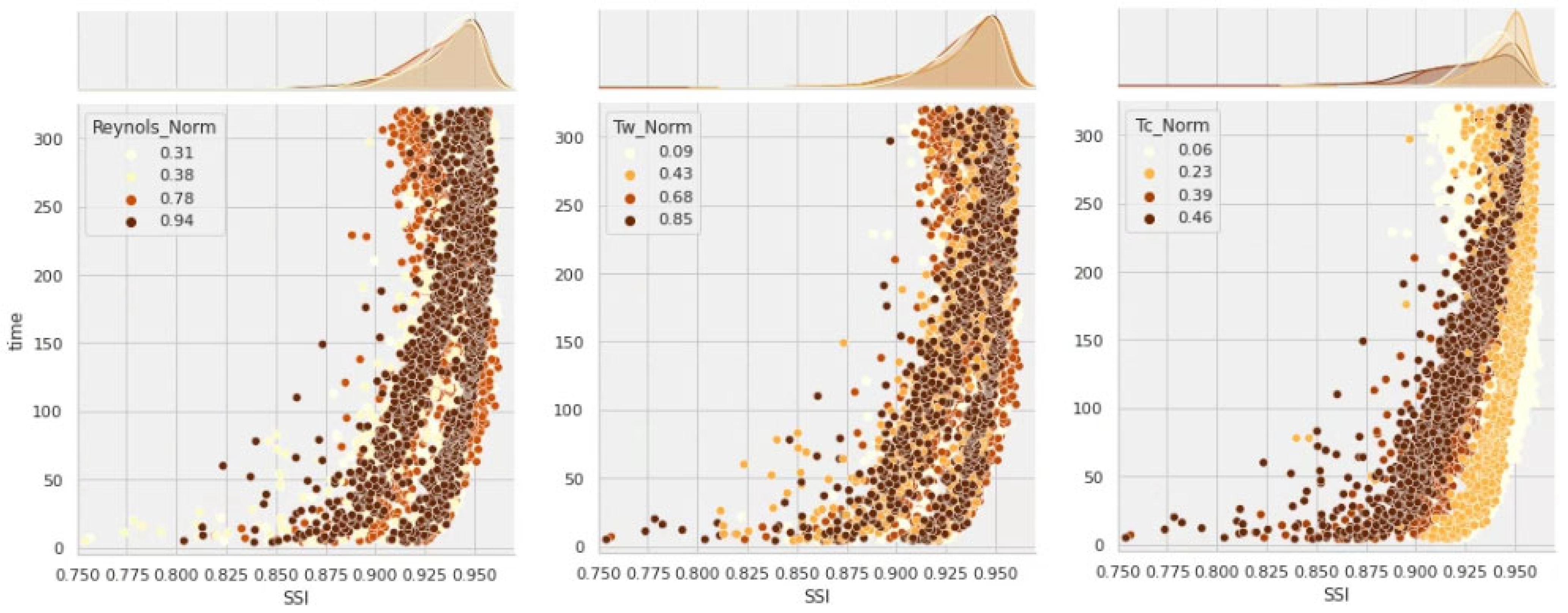 Energies 18 00511 g013