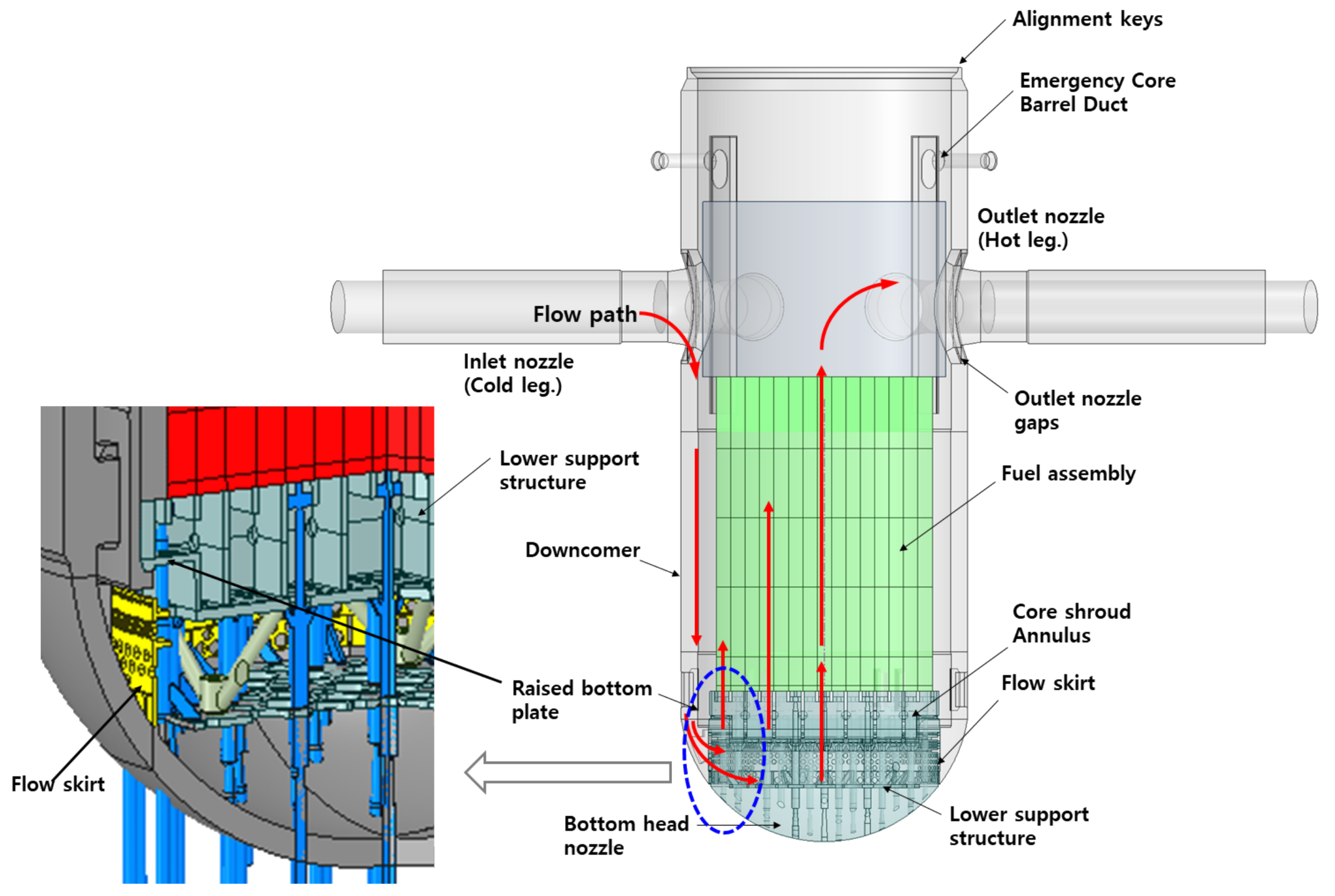 Energies 18 00512 g002