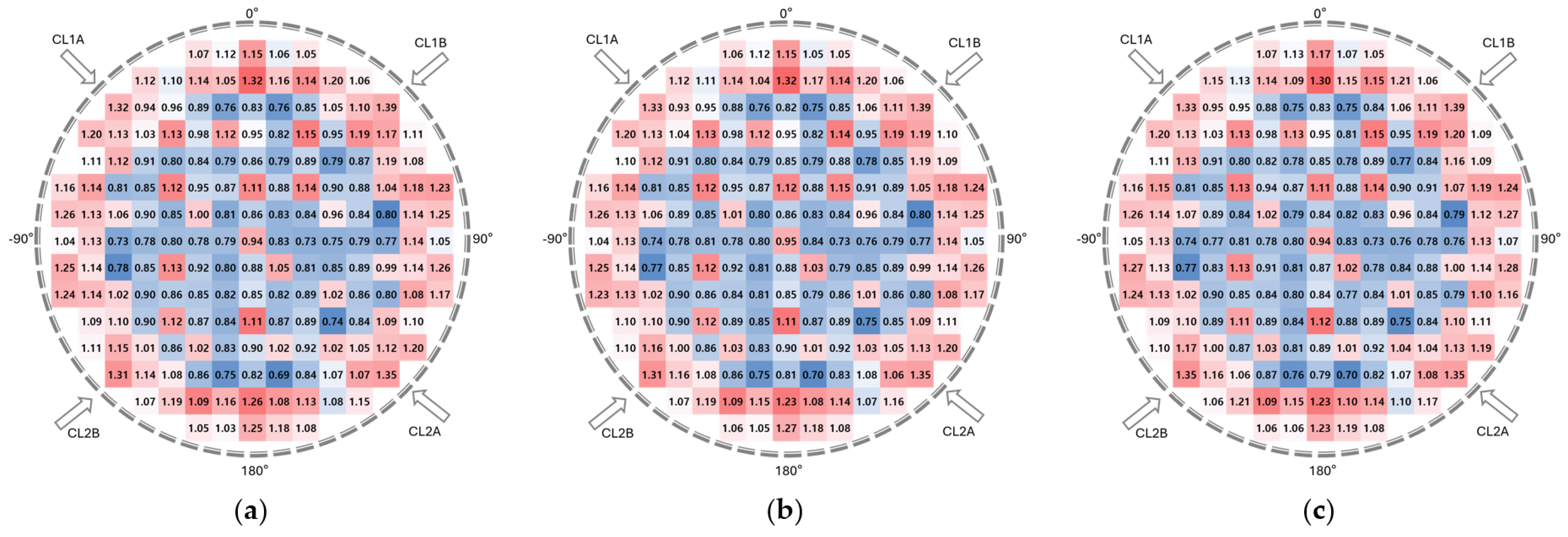 Energies 18 00512 g005