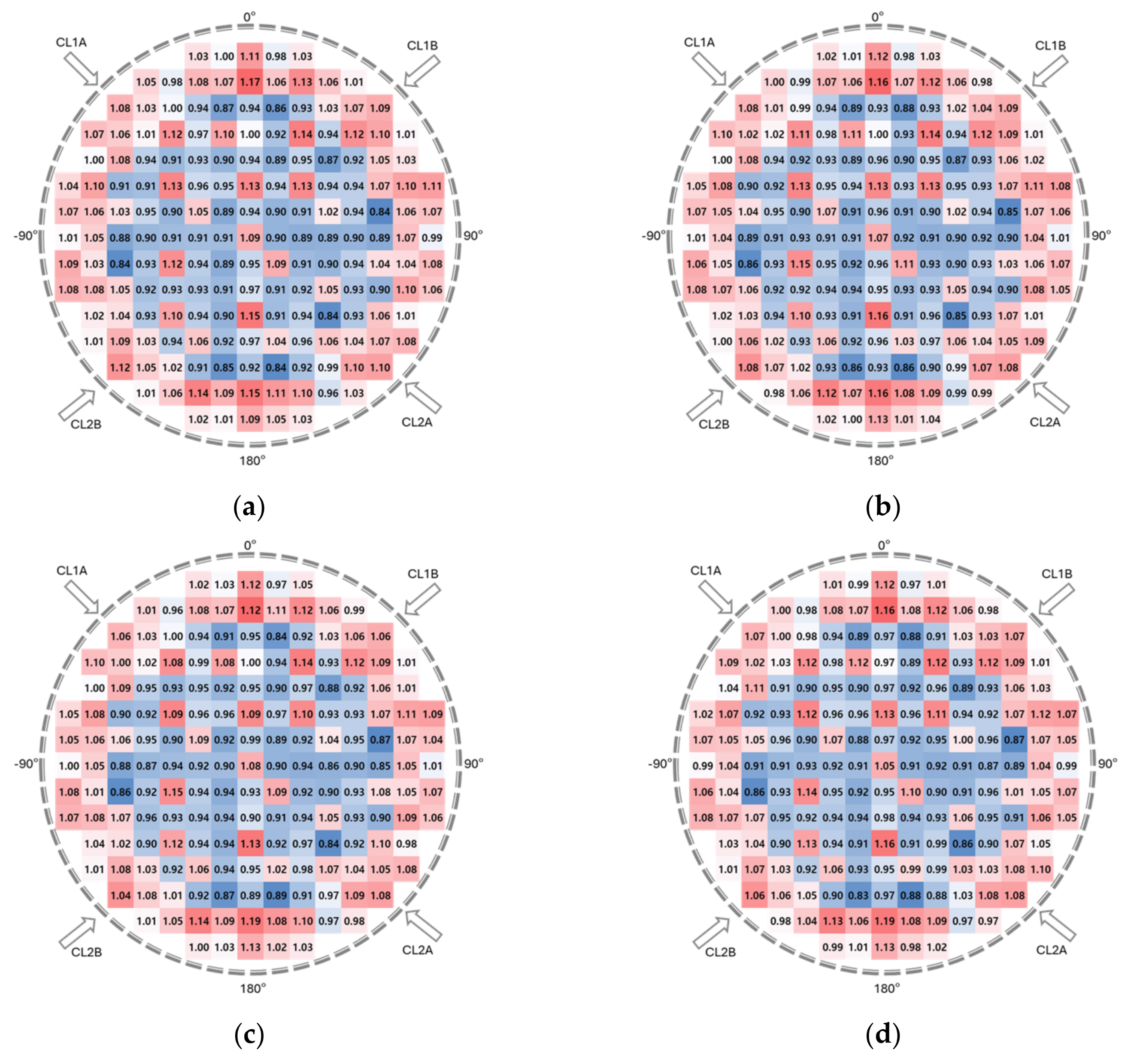 Energies 18 00512 g008