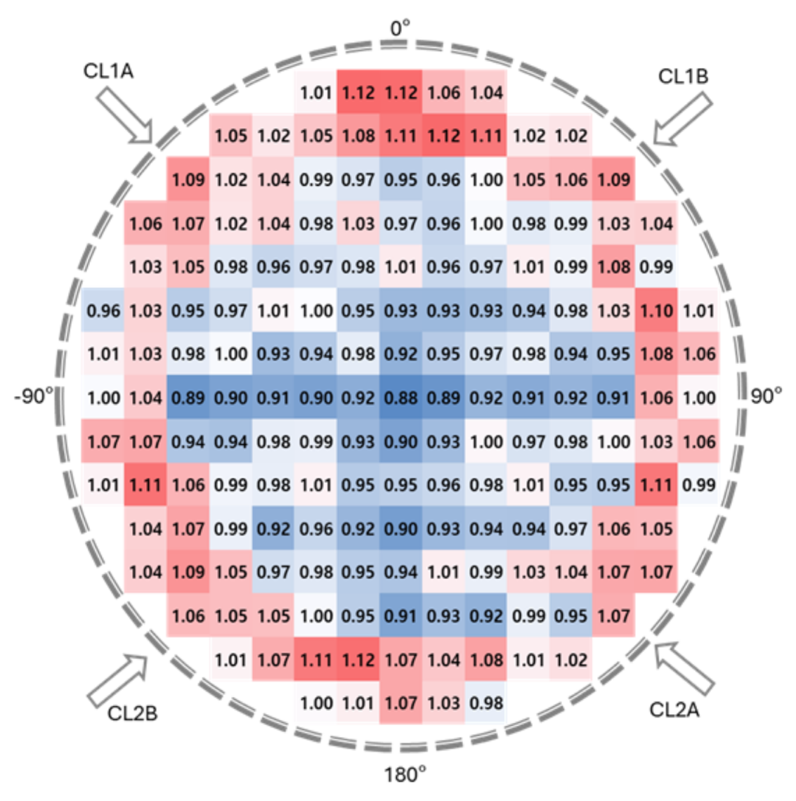 Energies 18 00512 g009