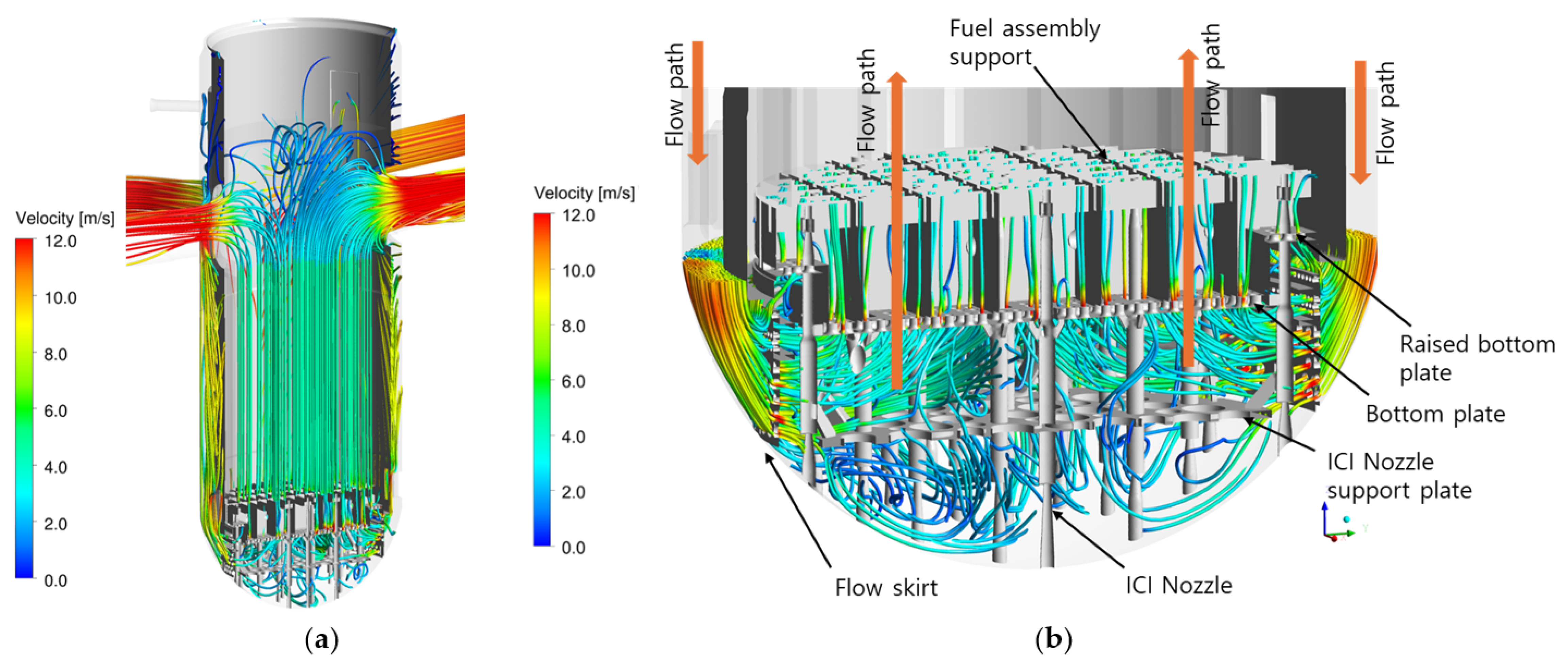 Energies 18 00512 g013