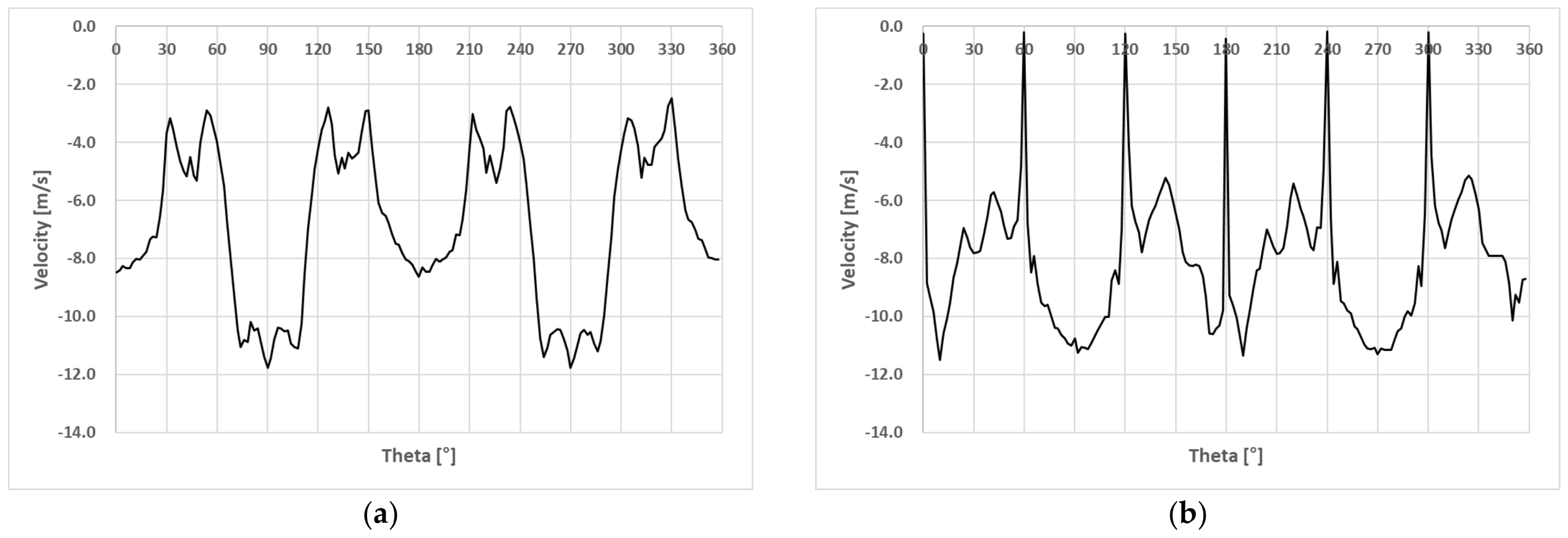 Energies 18 00512 g016