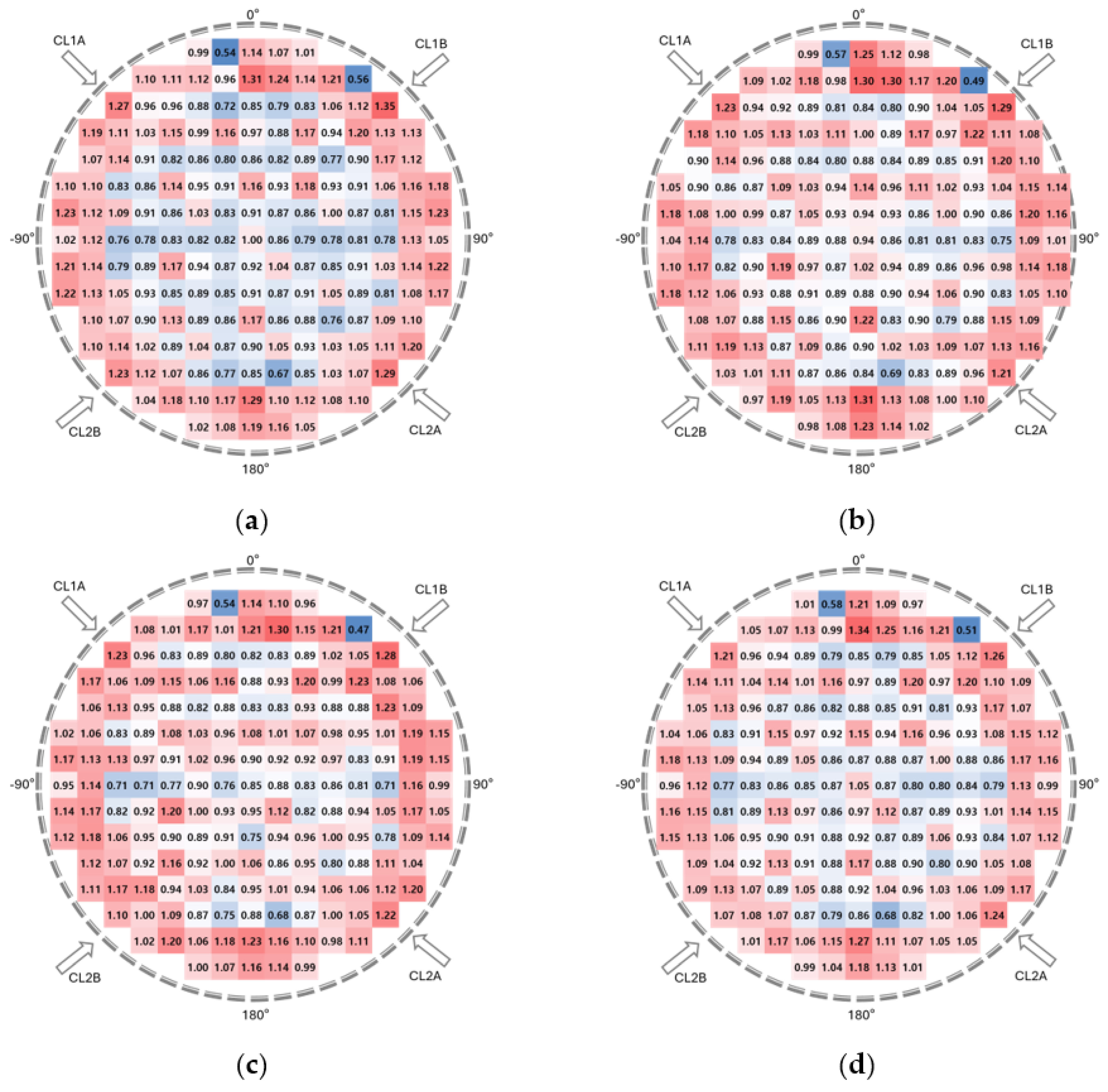 Energies 18 00512 g017
