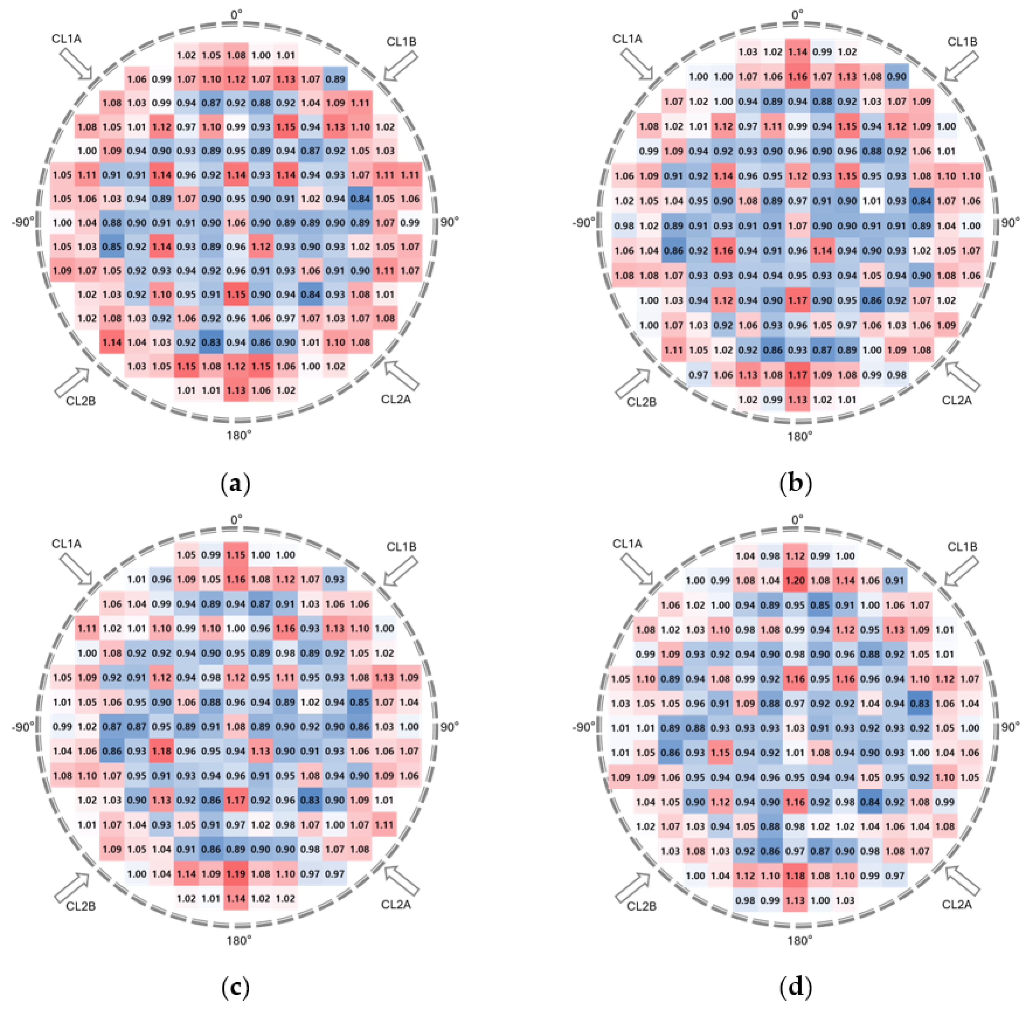 Energies 18 00512 g018