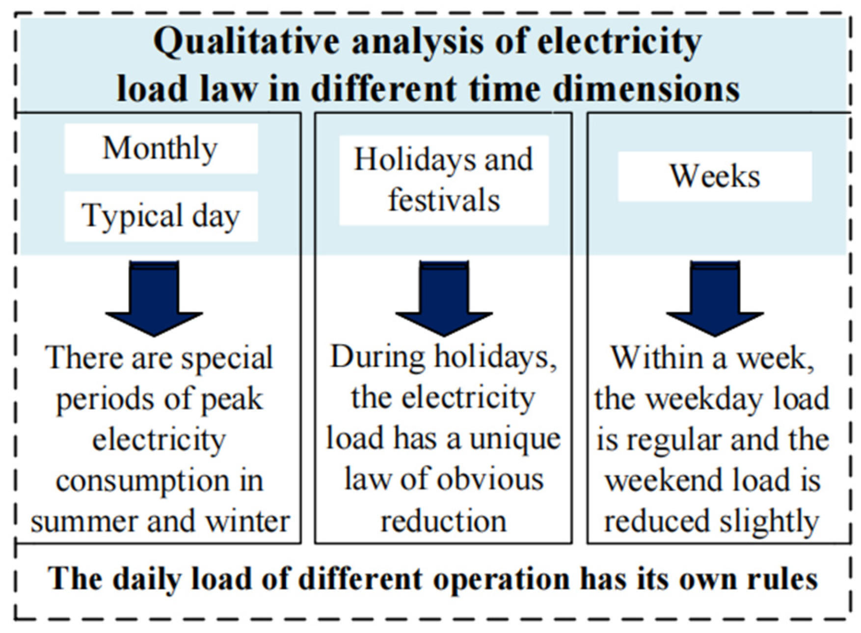 Energies 18 00516 g005