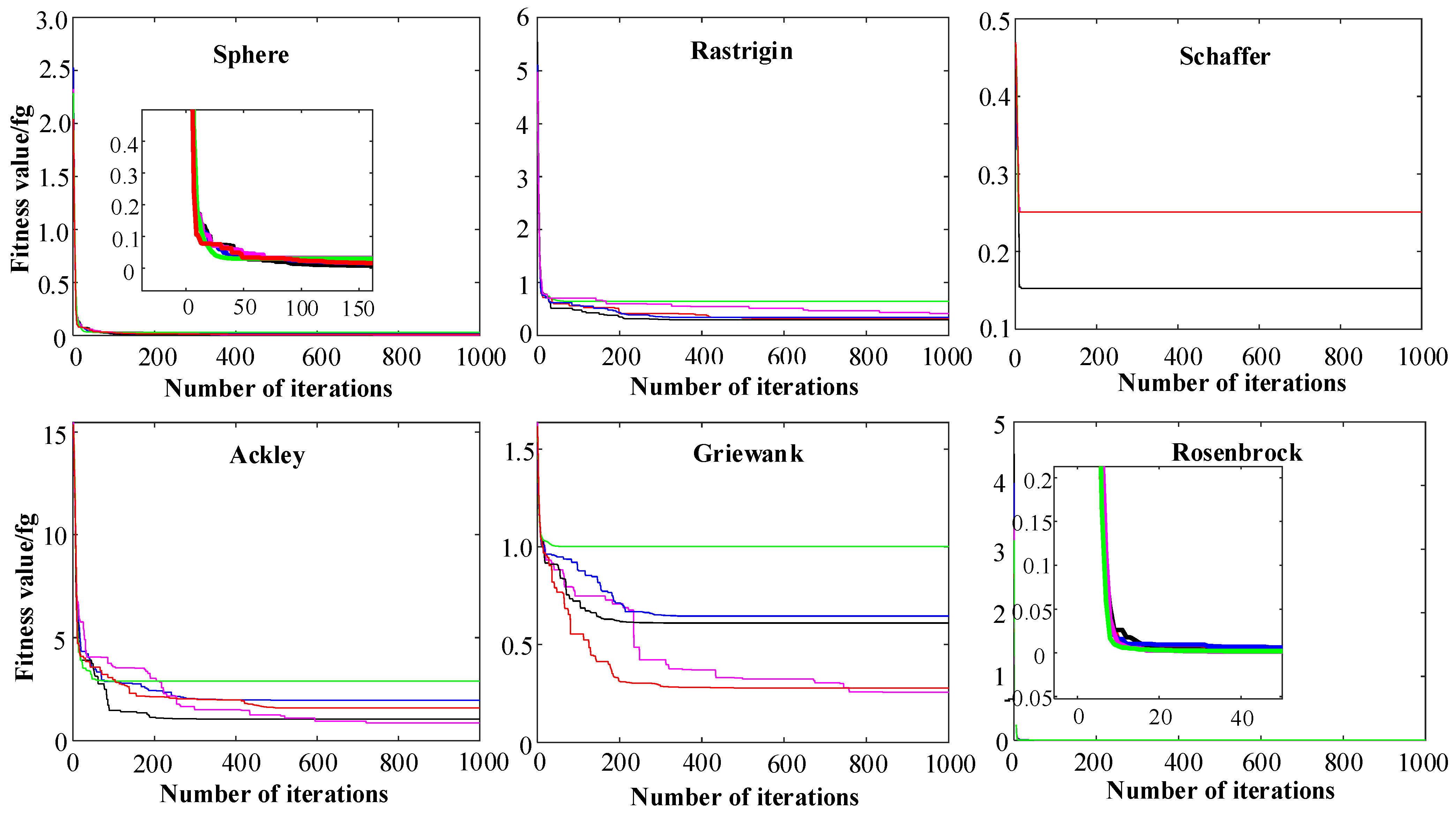 Energies 18 00516 g009