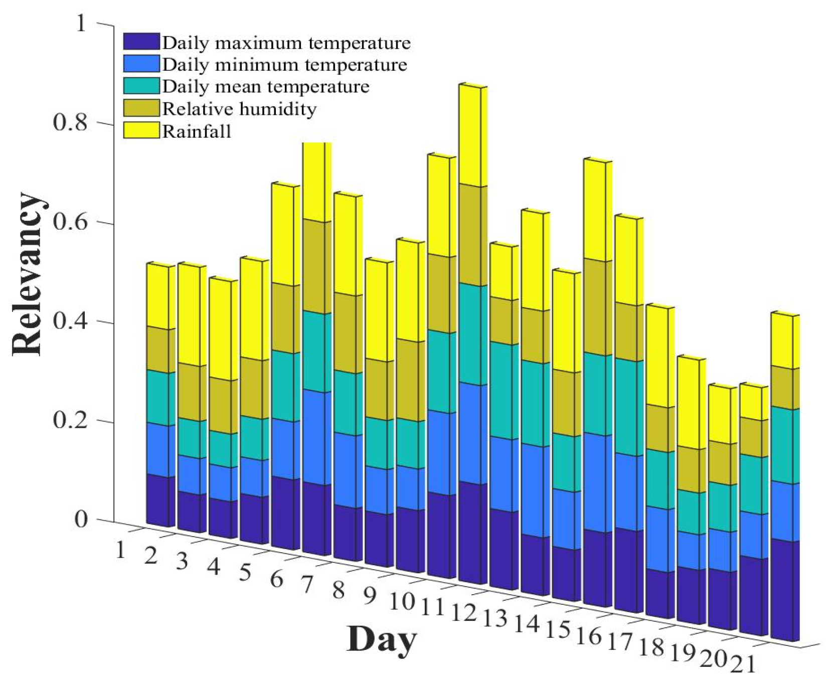 Energies 18 00516 g011