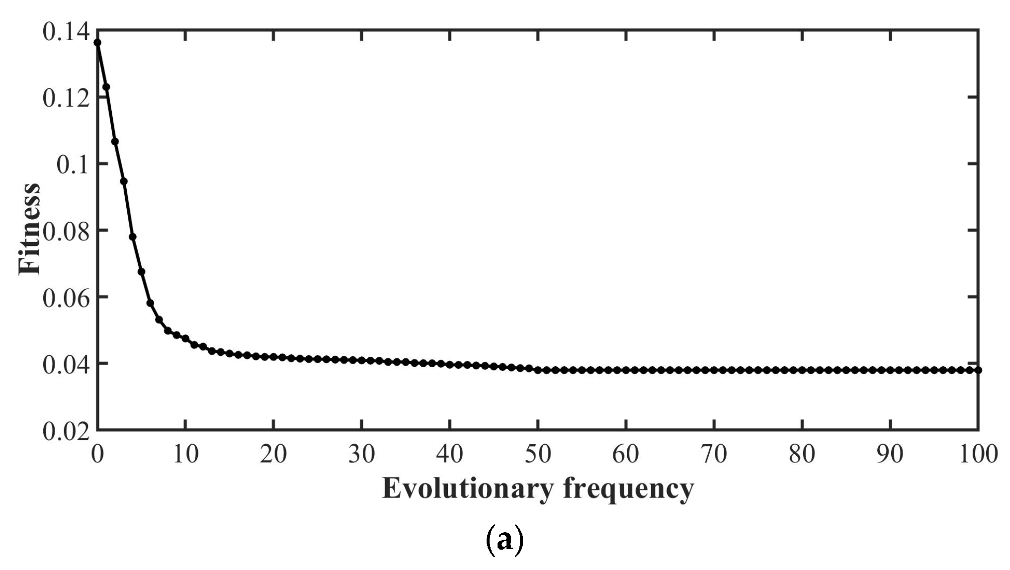 Energies 18 00516 g013a