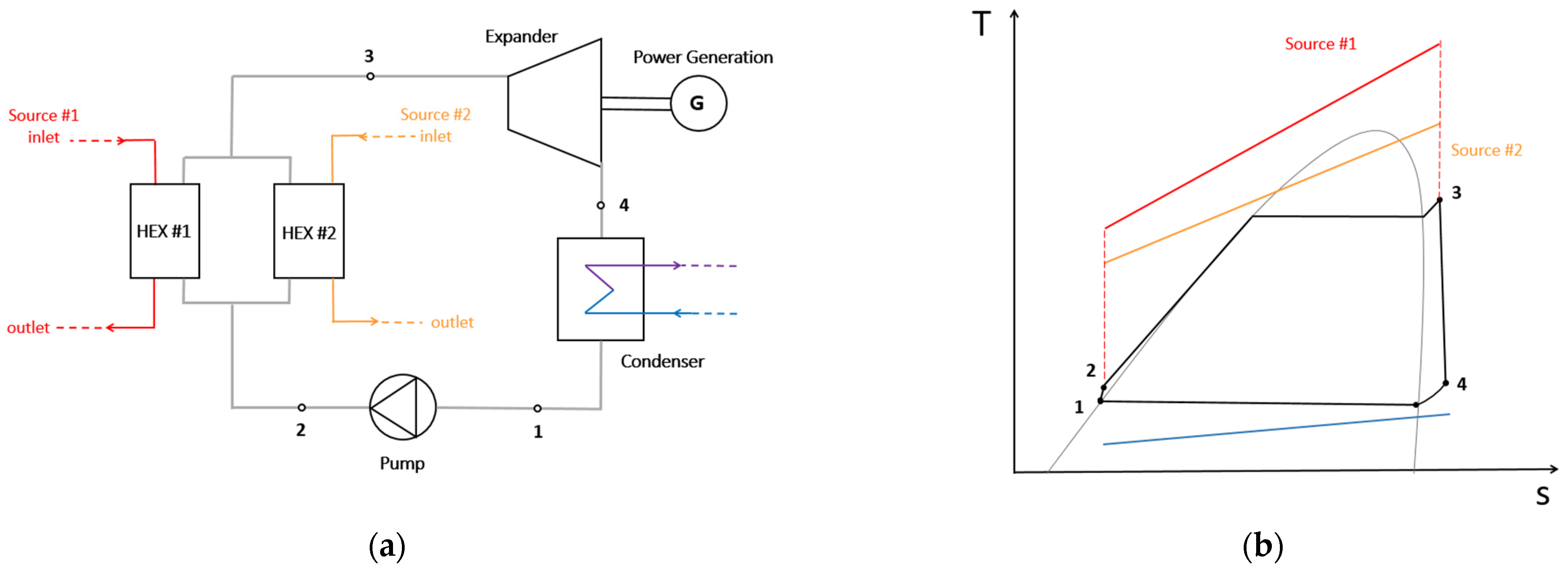 Energies 18 00526 g003