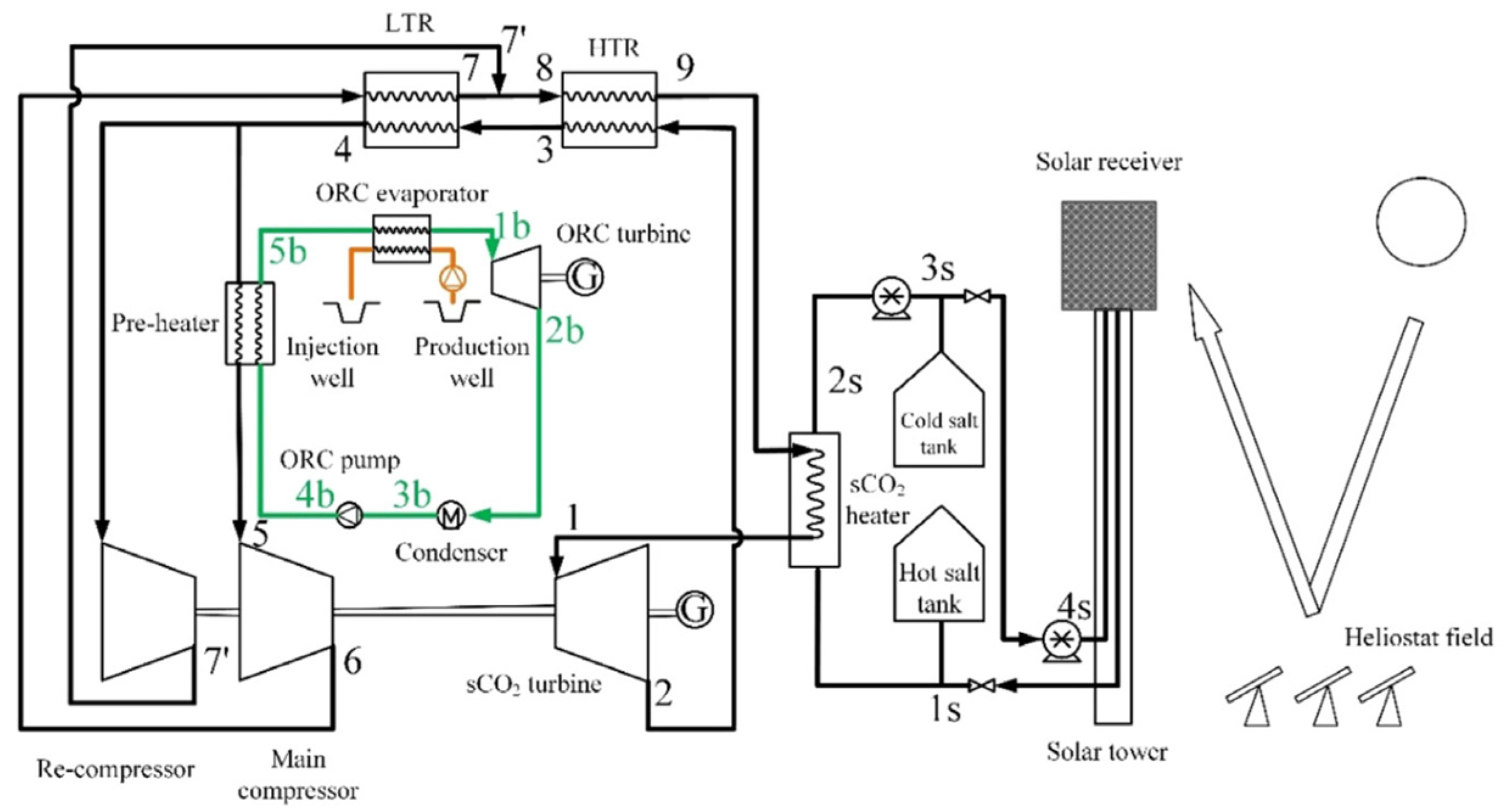 Energies 18 00526 g008