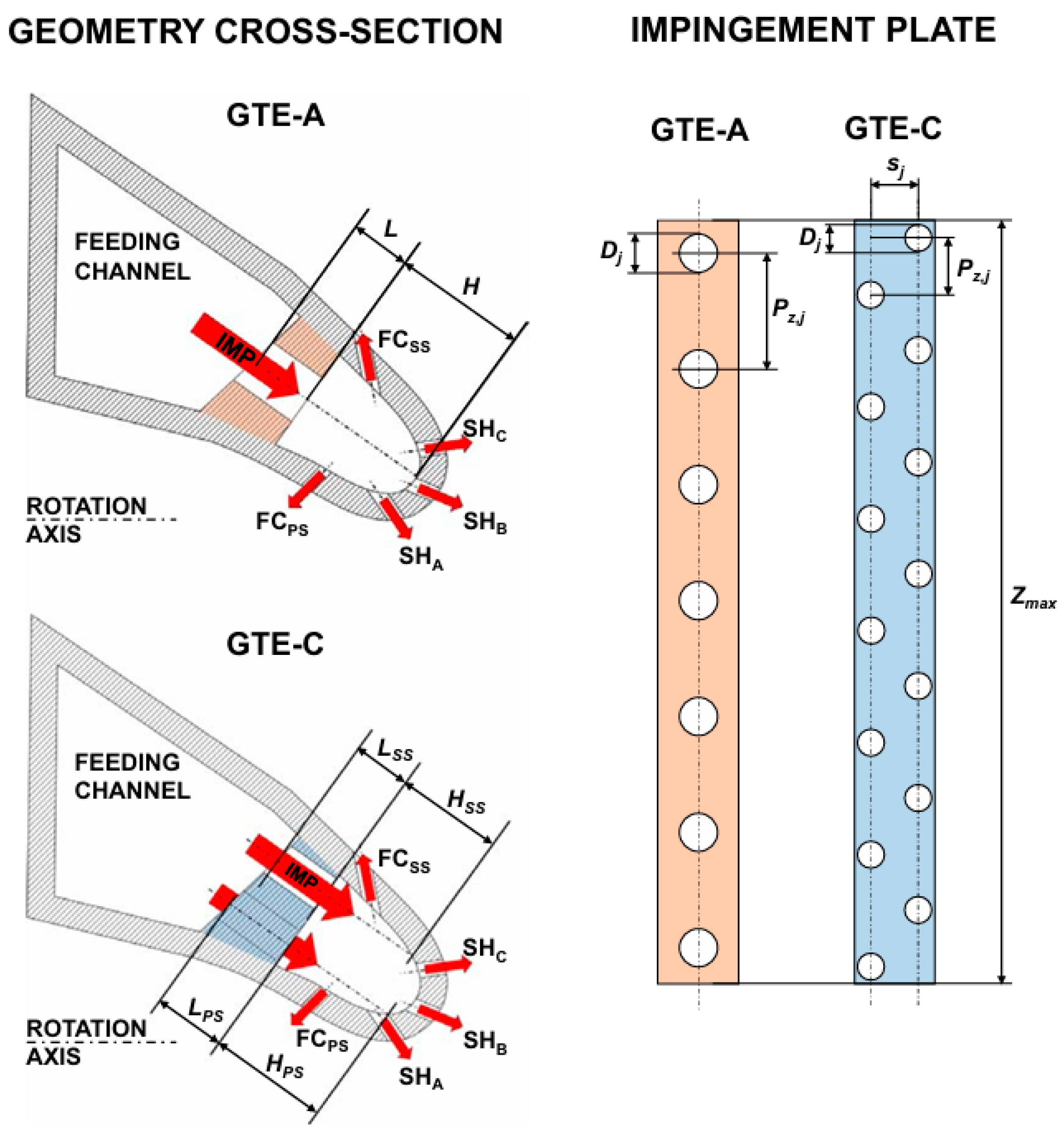 Energies 18 00540 g001