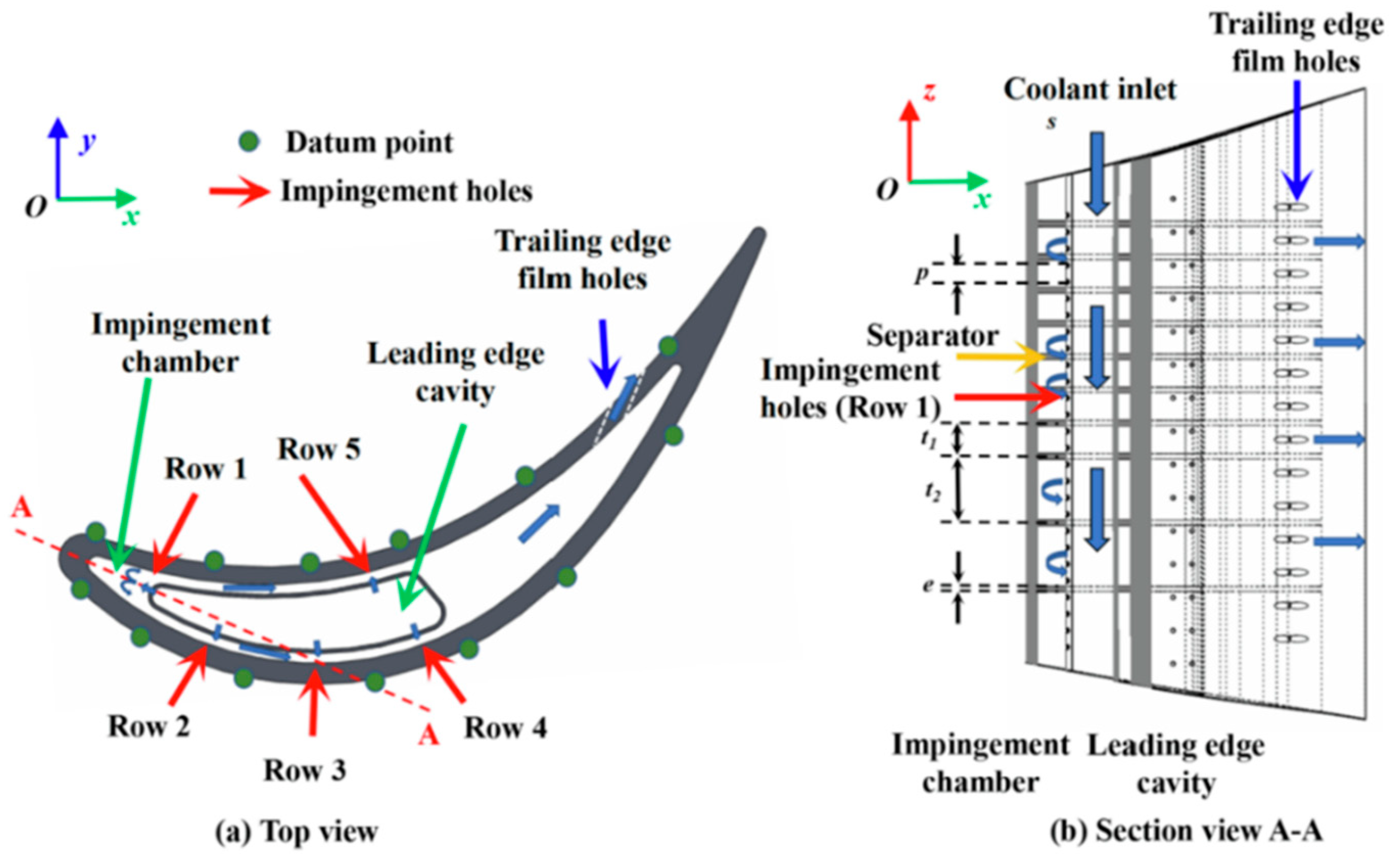 Energies 18 00540 g002