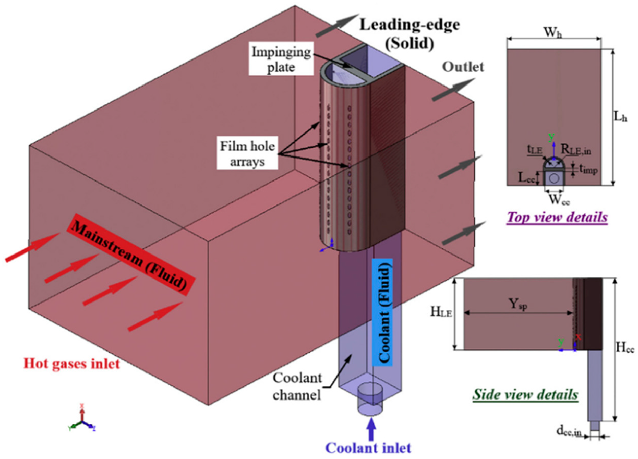 Energies 18 00540 g004