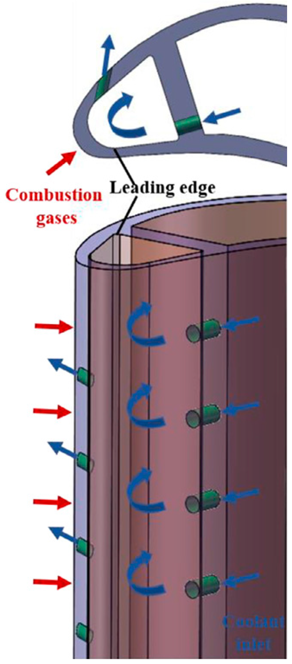 Energies 18 00540 g006