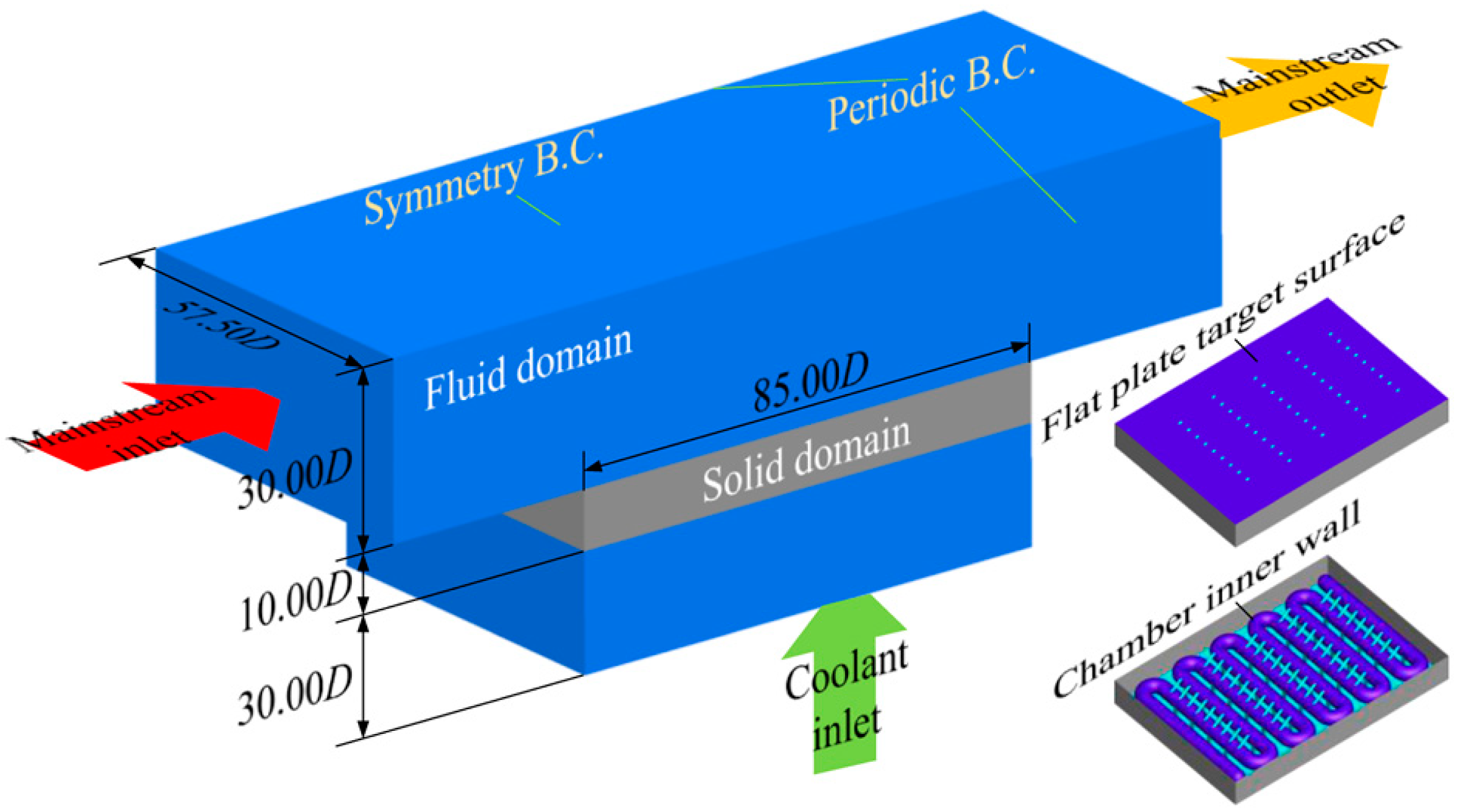 Energies 18 00540 g008