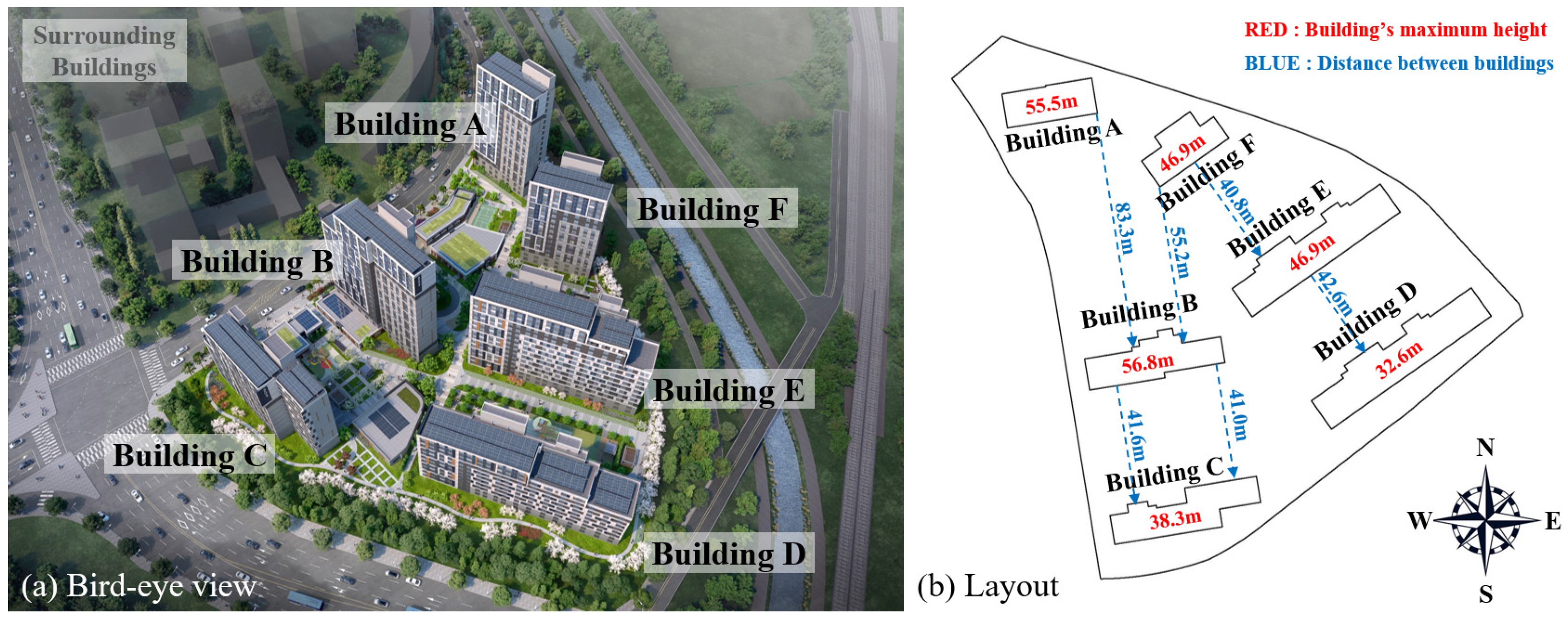 Energies 18 00541 g002