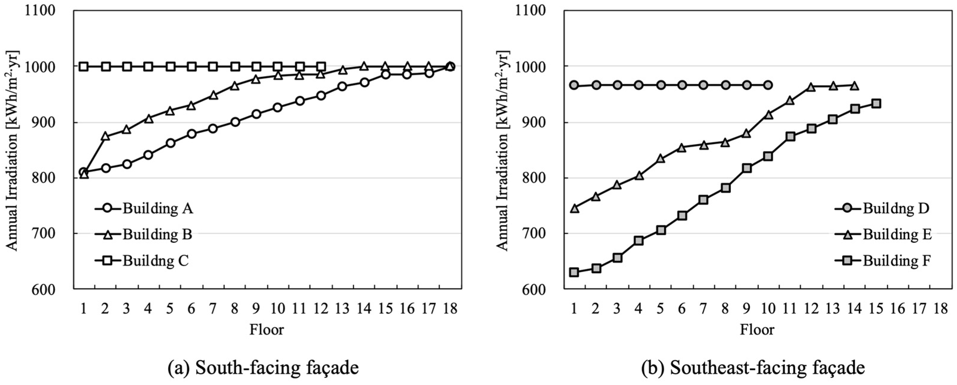 Energies 18 00541 g004