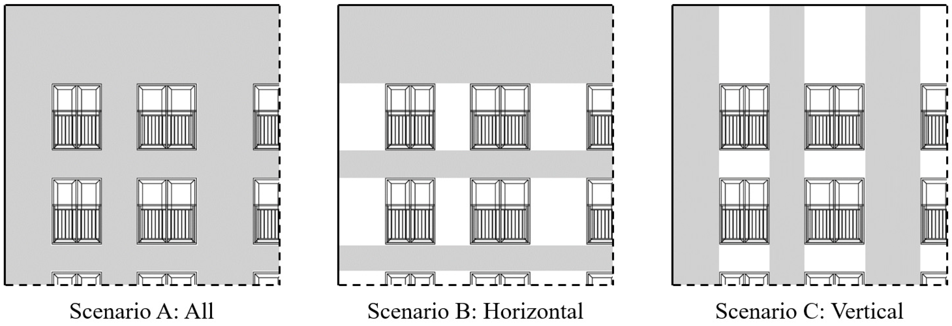 Energies 18 00541 g005