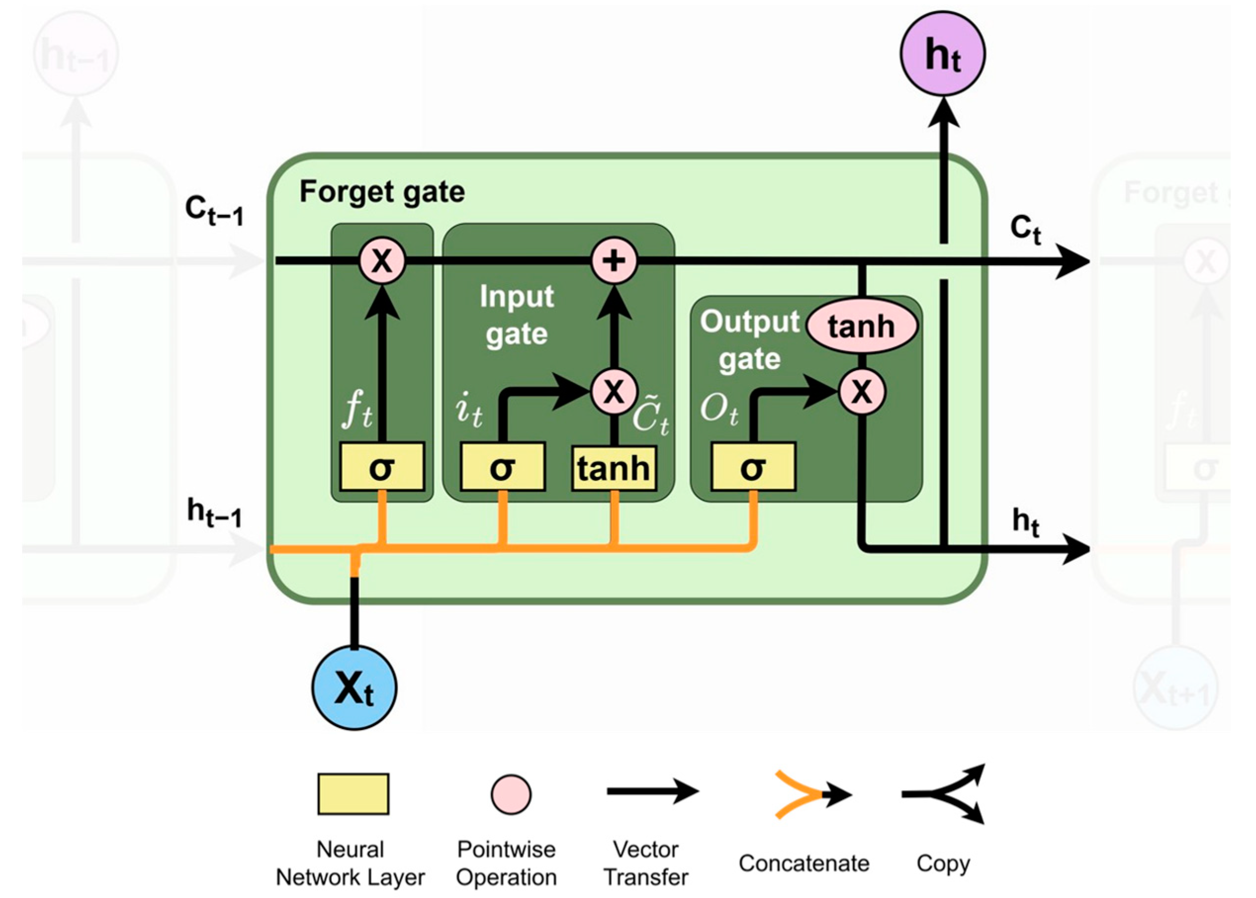 Energies 18 00543 g002