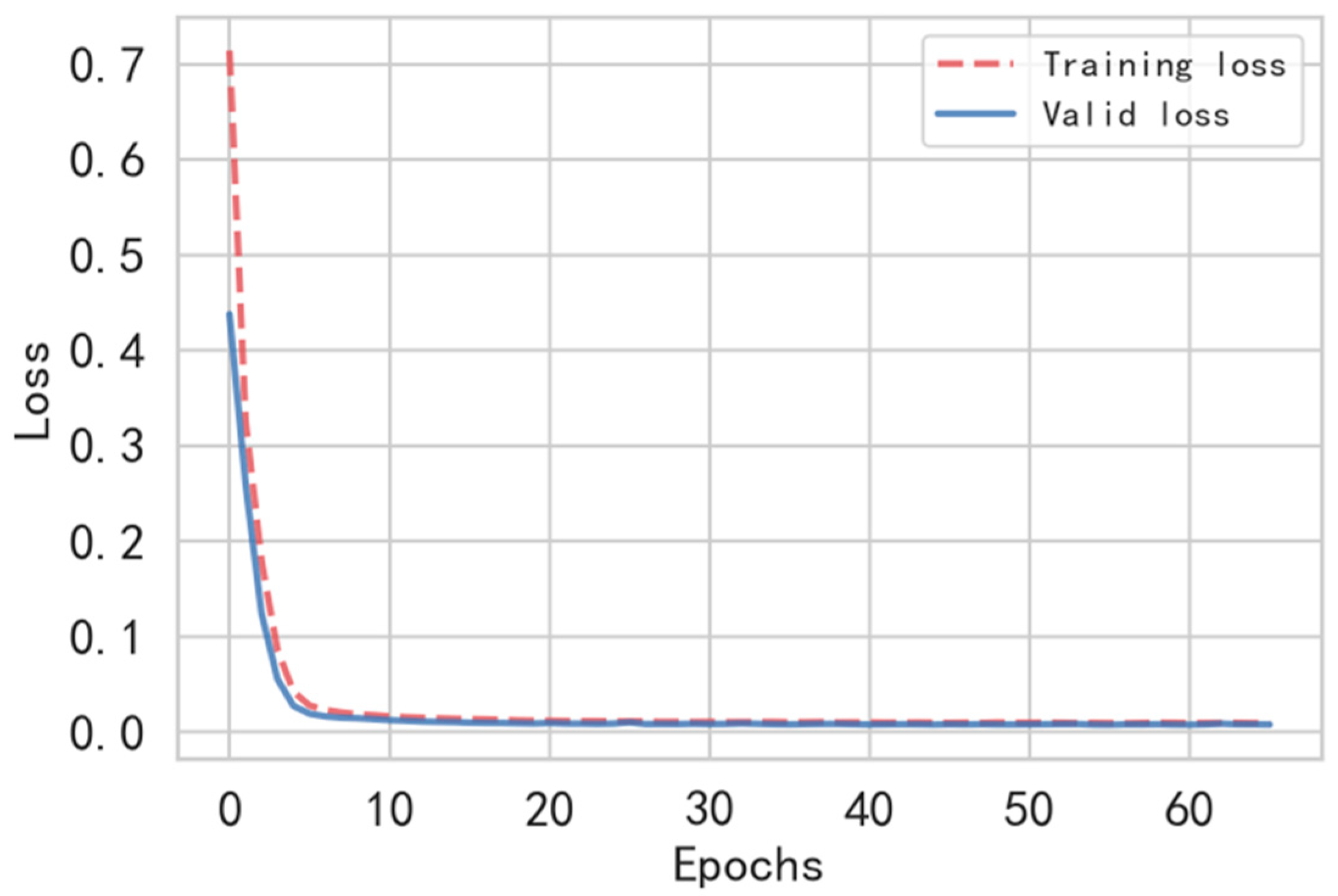 Energies 18 00543 g007