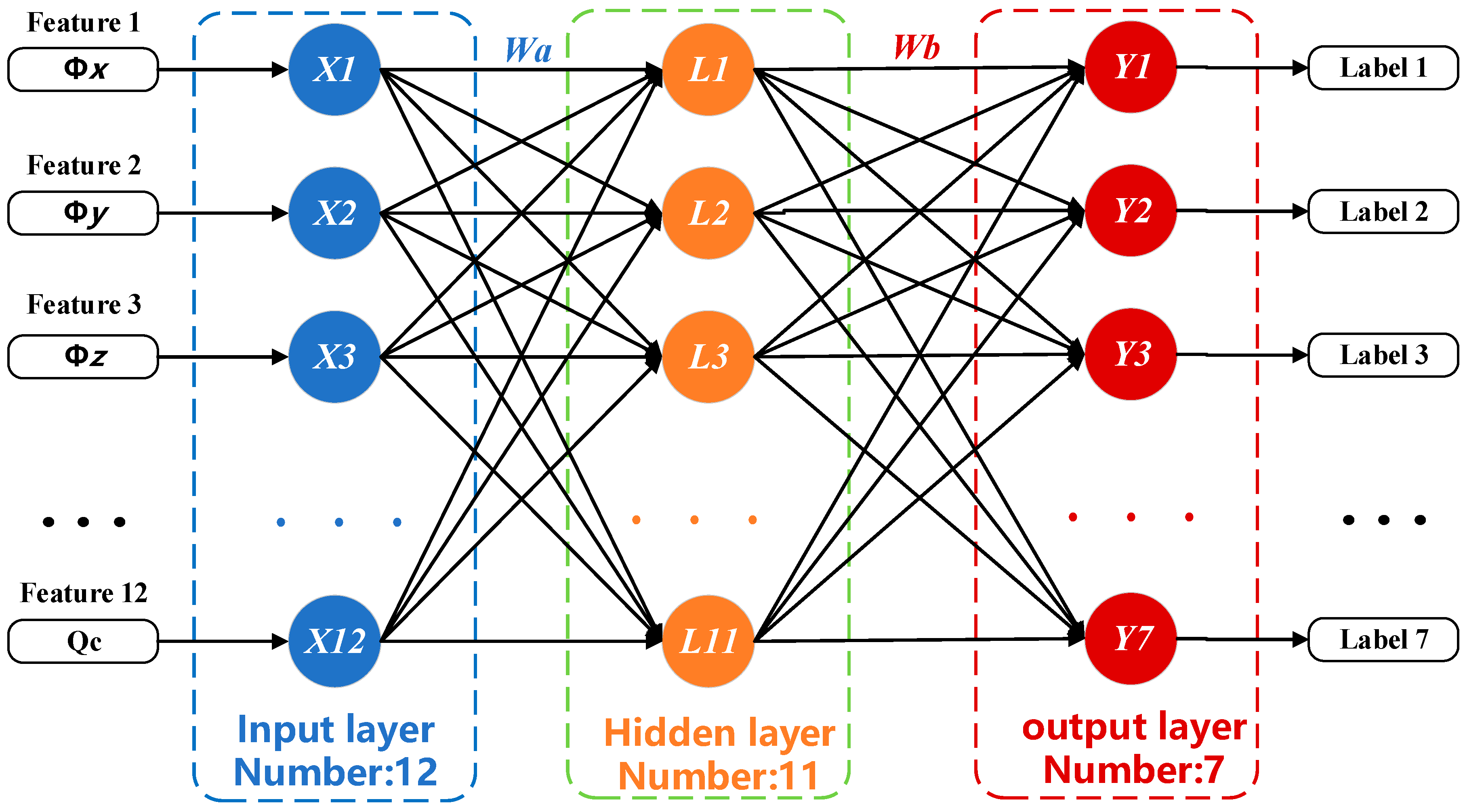 Energies 18 00545 g004