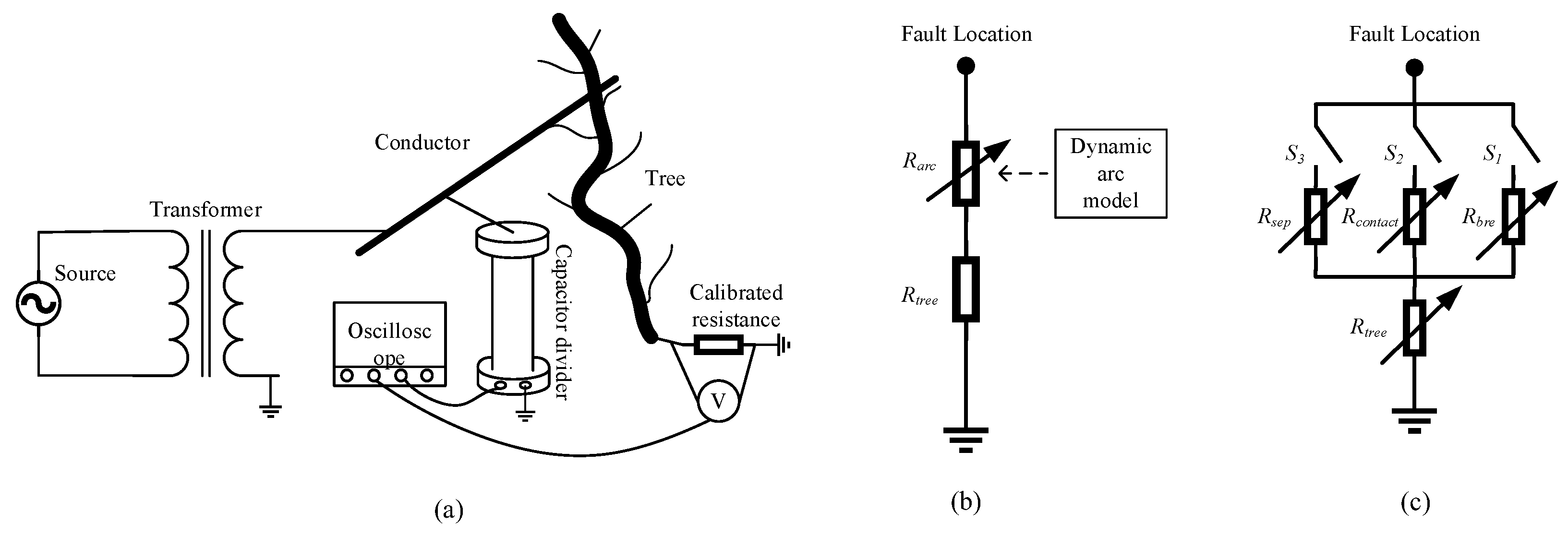 Energies 18 00548 g005