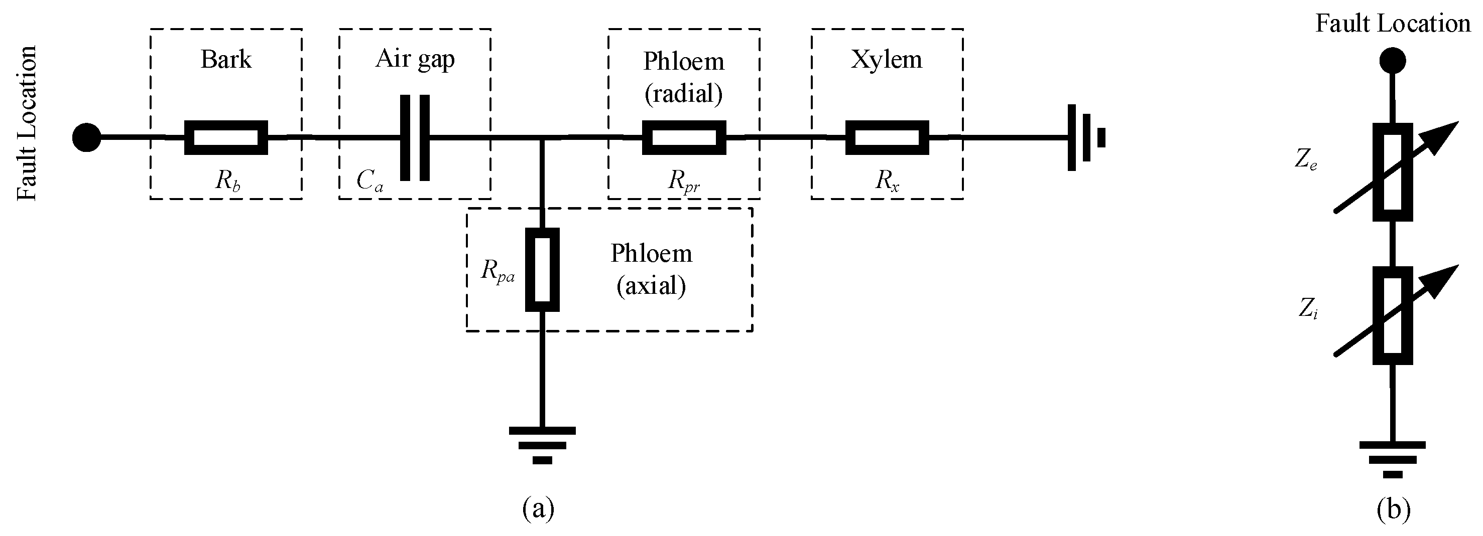 Energies 18 00548 g006