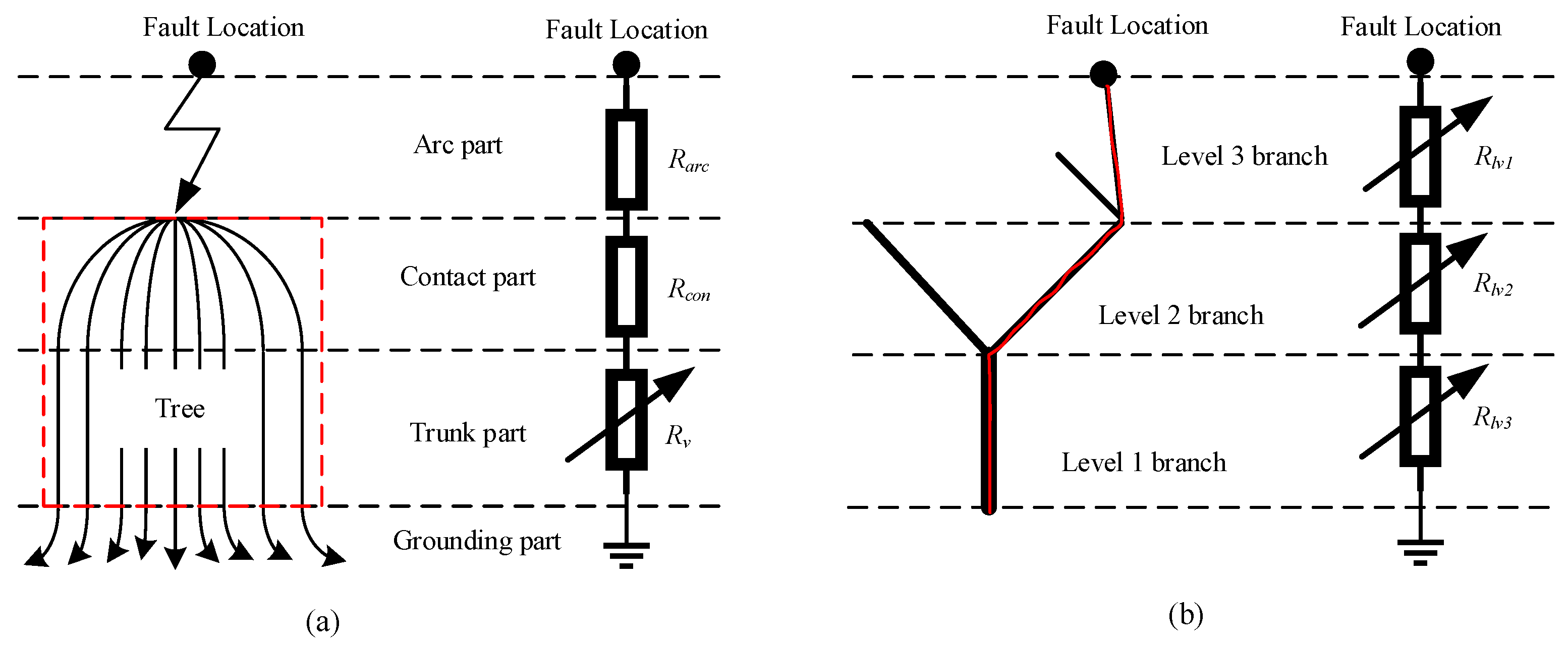 Energies 18 00548 g007