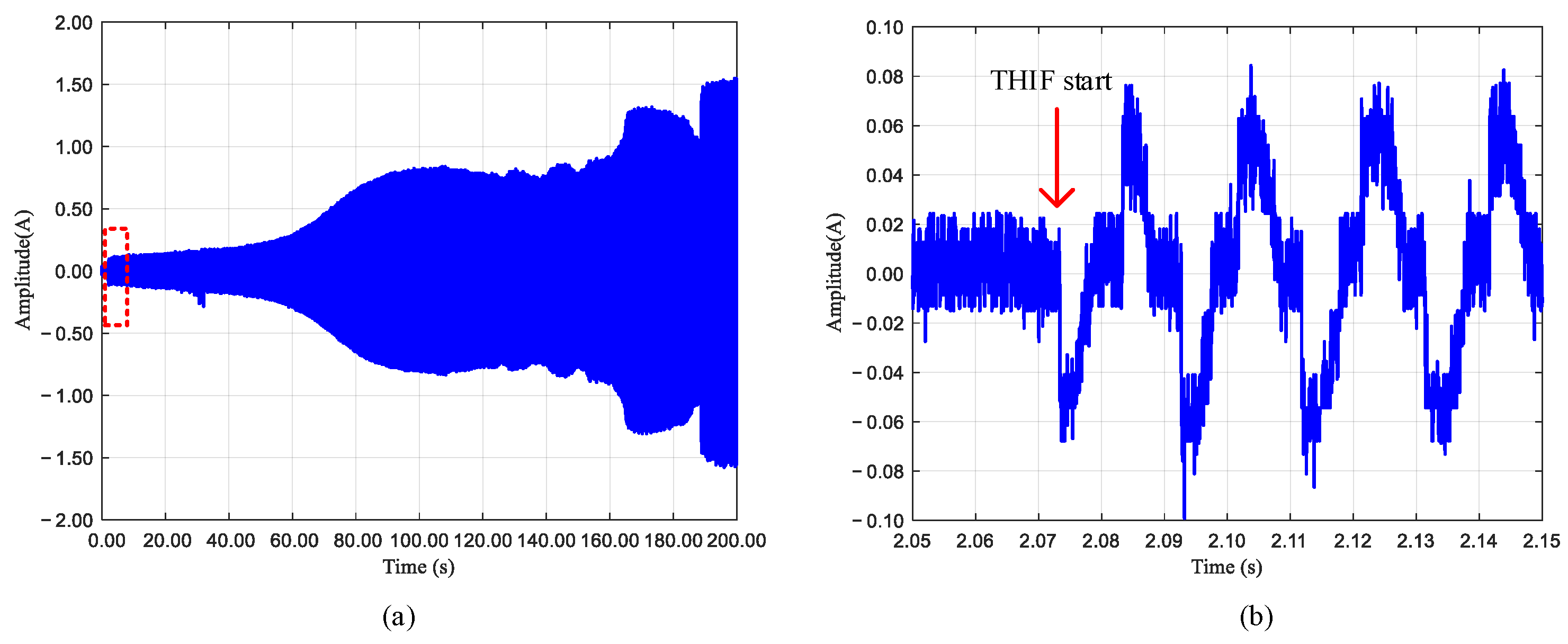 Energies 18 00548 g008