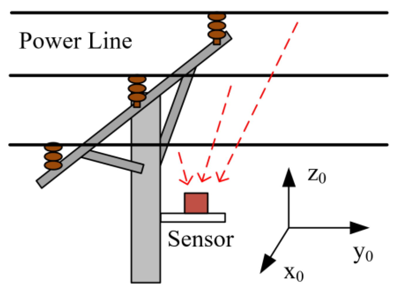 Energies 18 00548 g009
