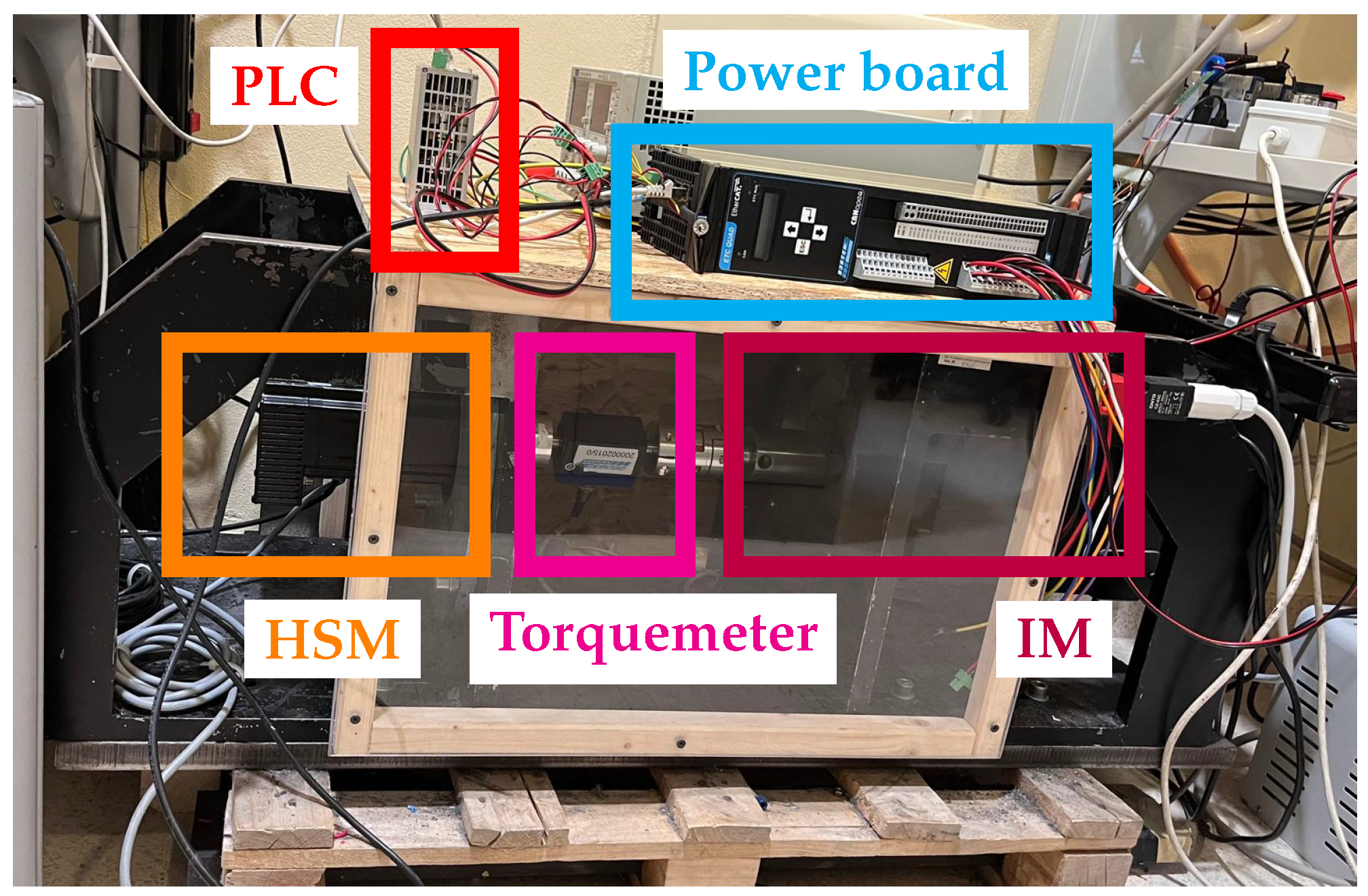 Energies 18 00553 g003