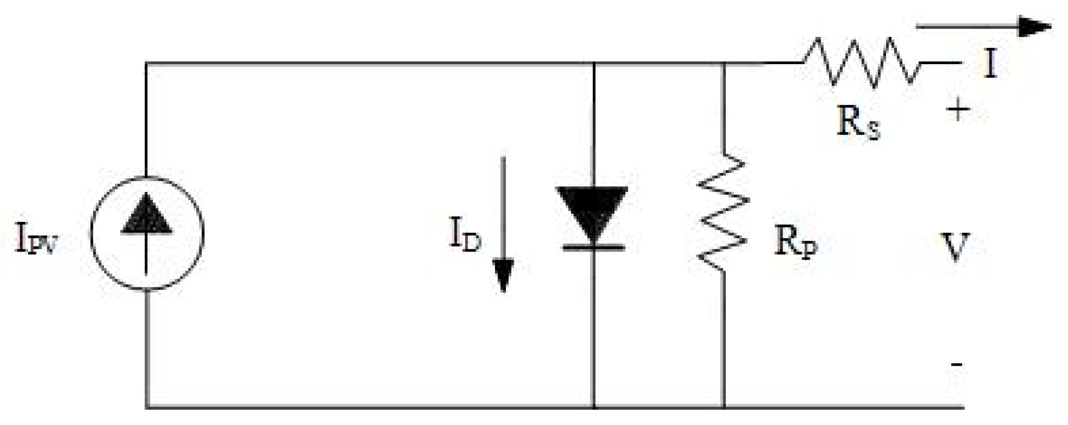 Energies 18 00554 g002