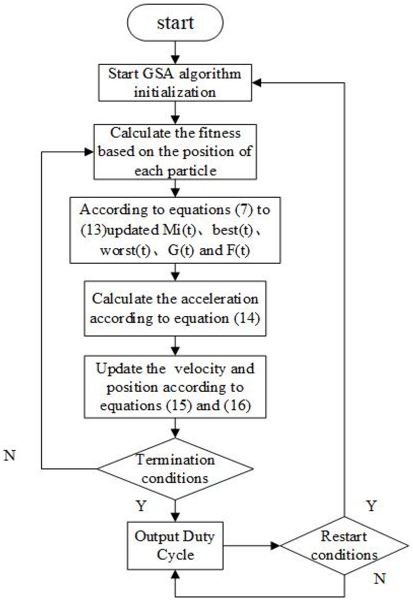Energies 18 00554 g008