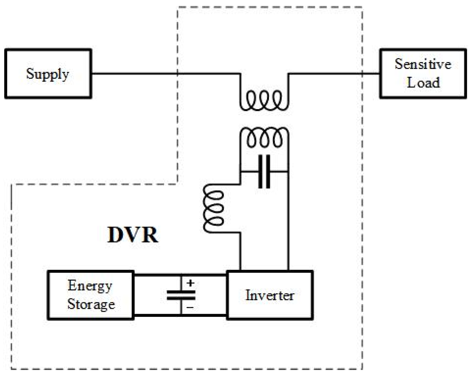 Energies 18 00554 g009