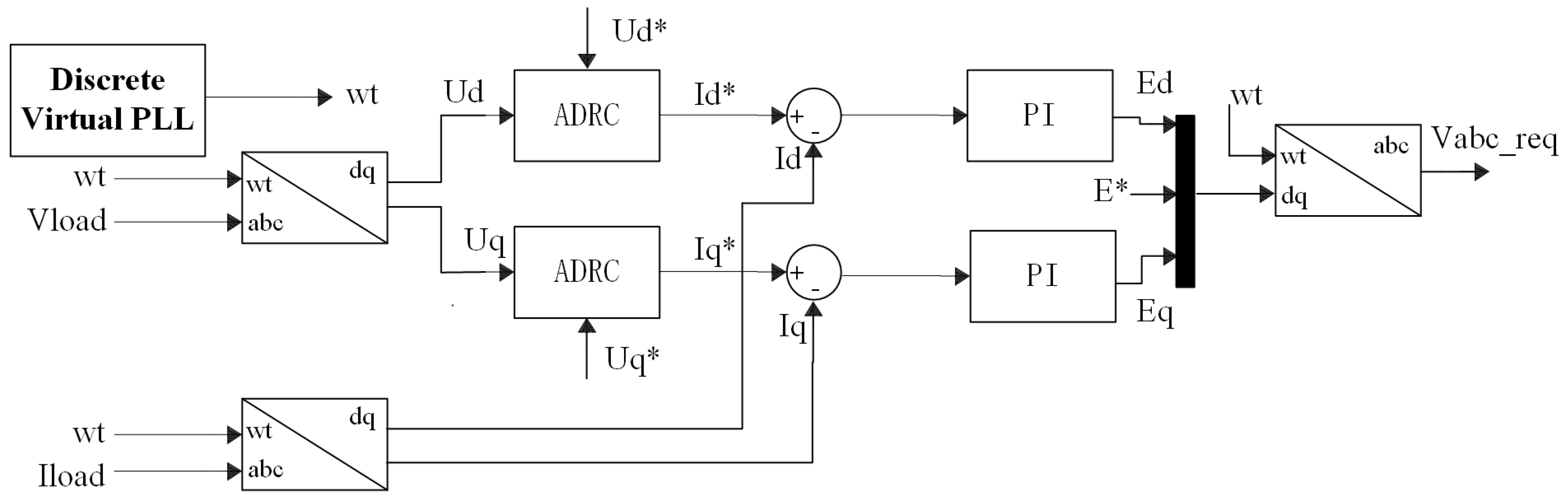 Energies 18 00554 g011