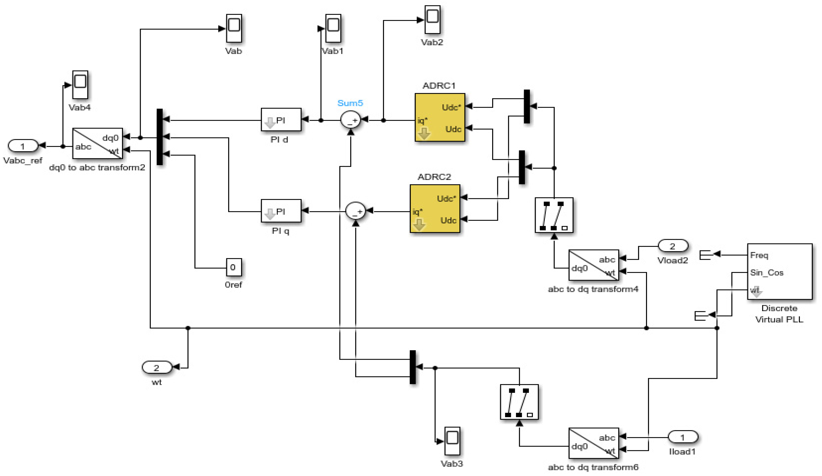 Energies 18 00554 g012