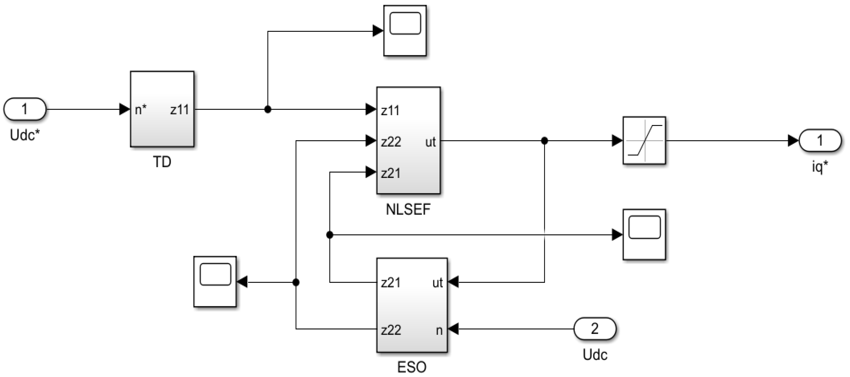 Energies 18 00554 g013