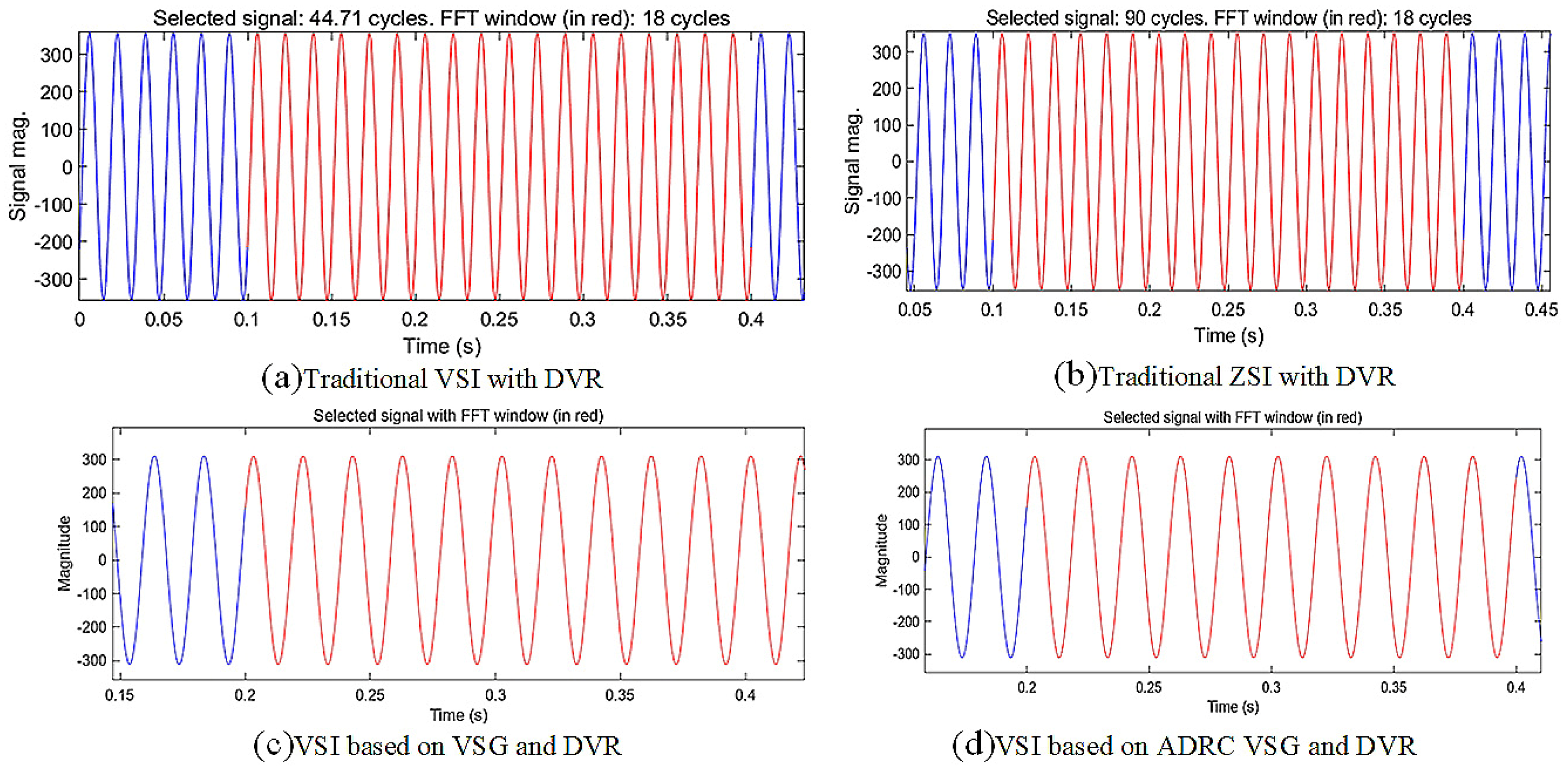 Energies 18 00554 g014