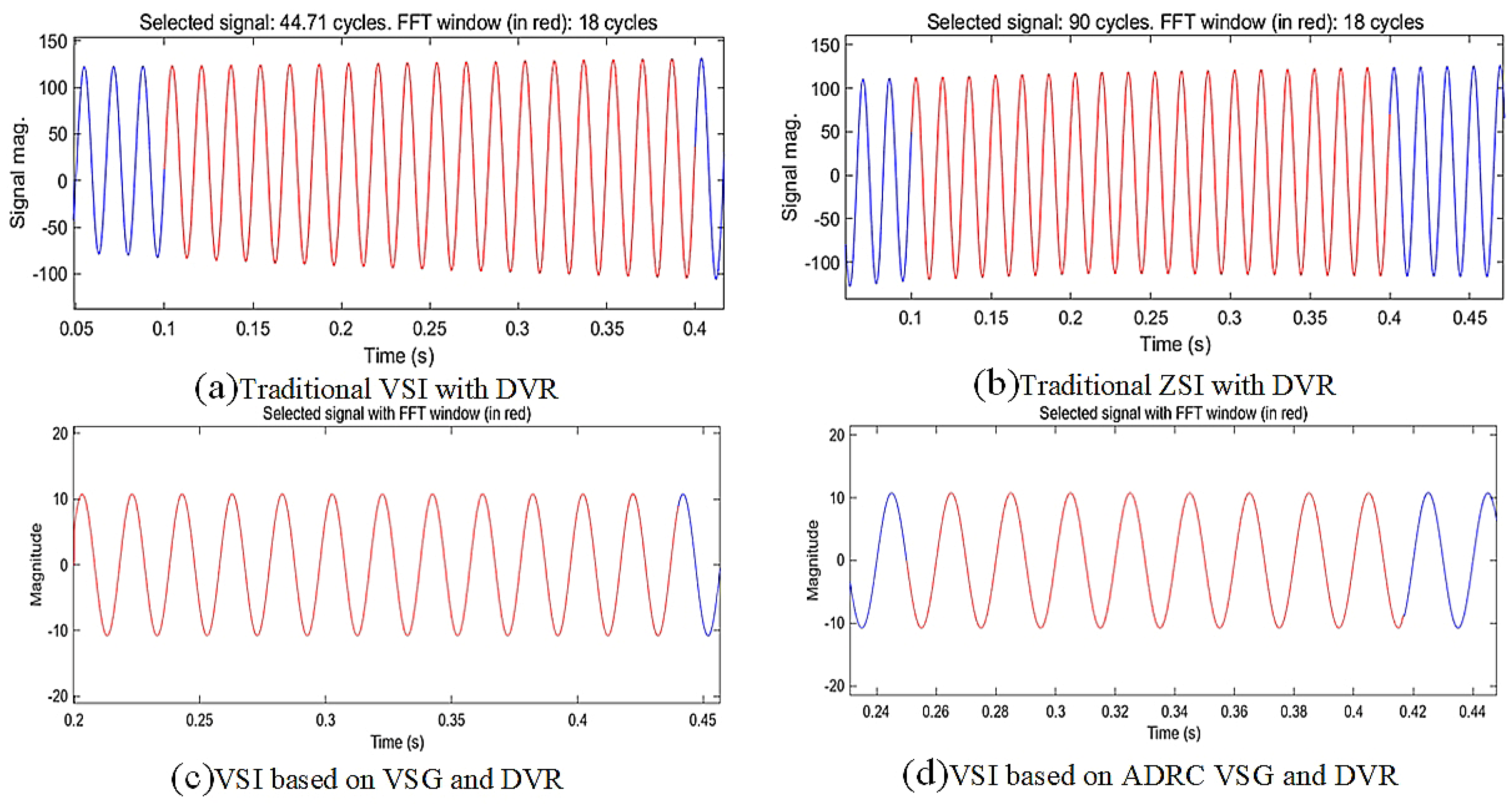 Energies 18 00554 g016