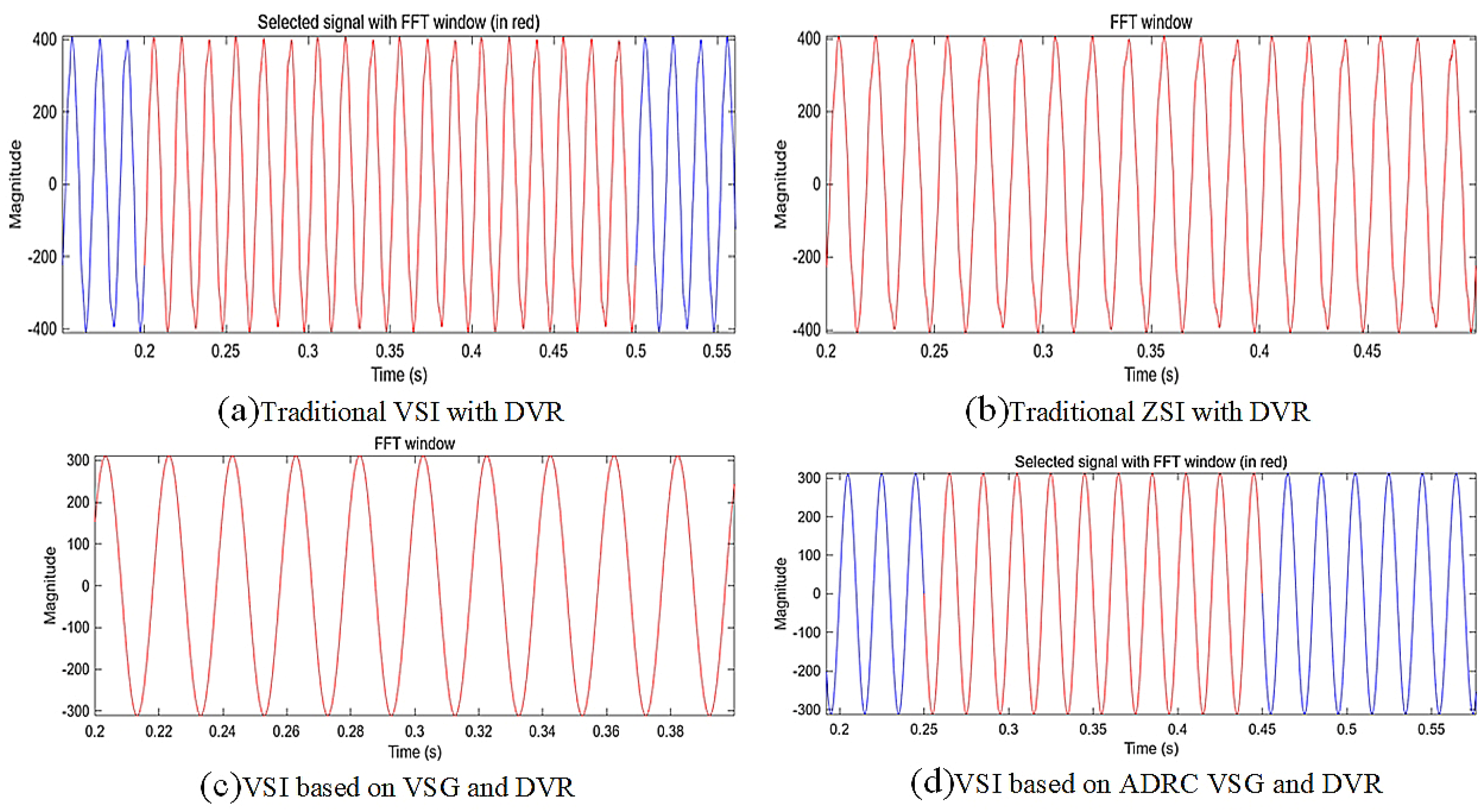Energies 18 00554 g018