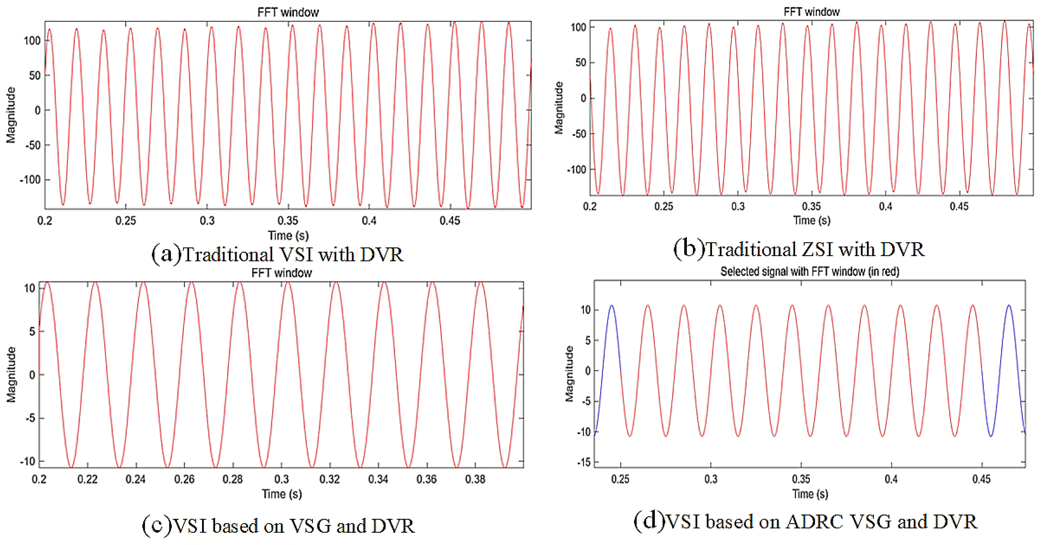 Energies 18 00554 g020