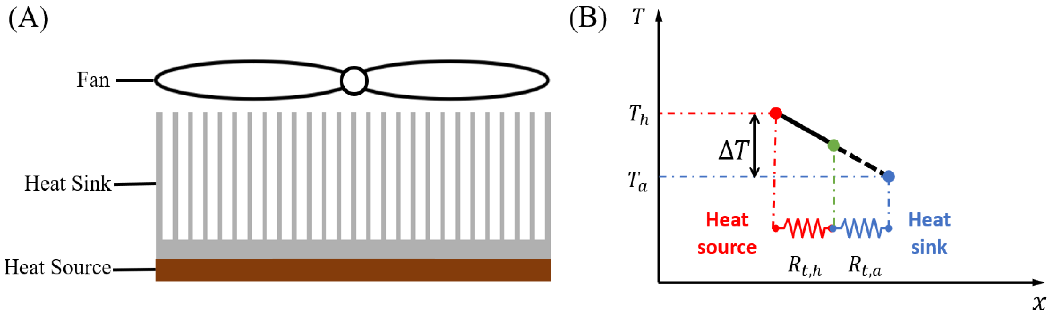 Energies 18 00555 g001