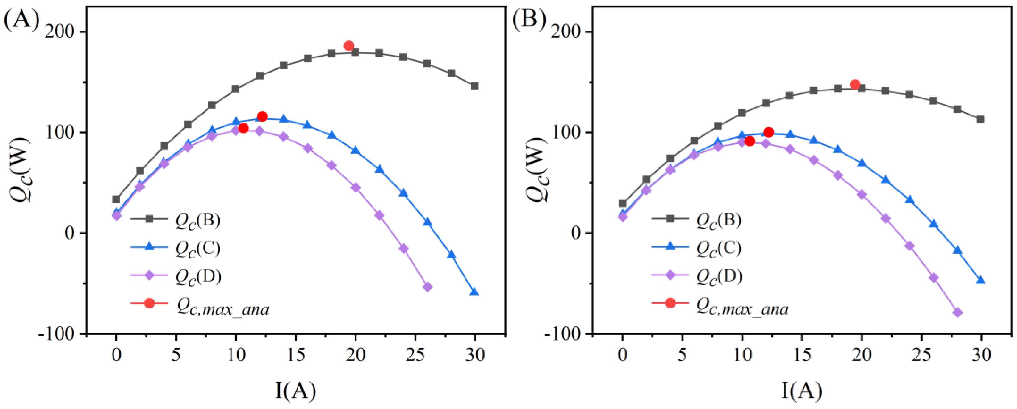 Energies 18 00555 g003