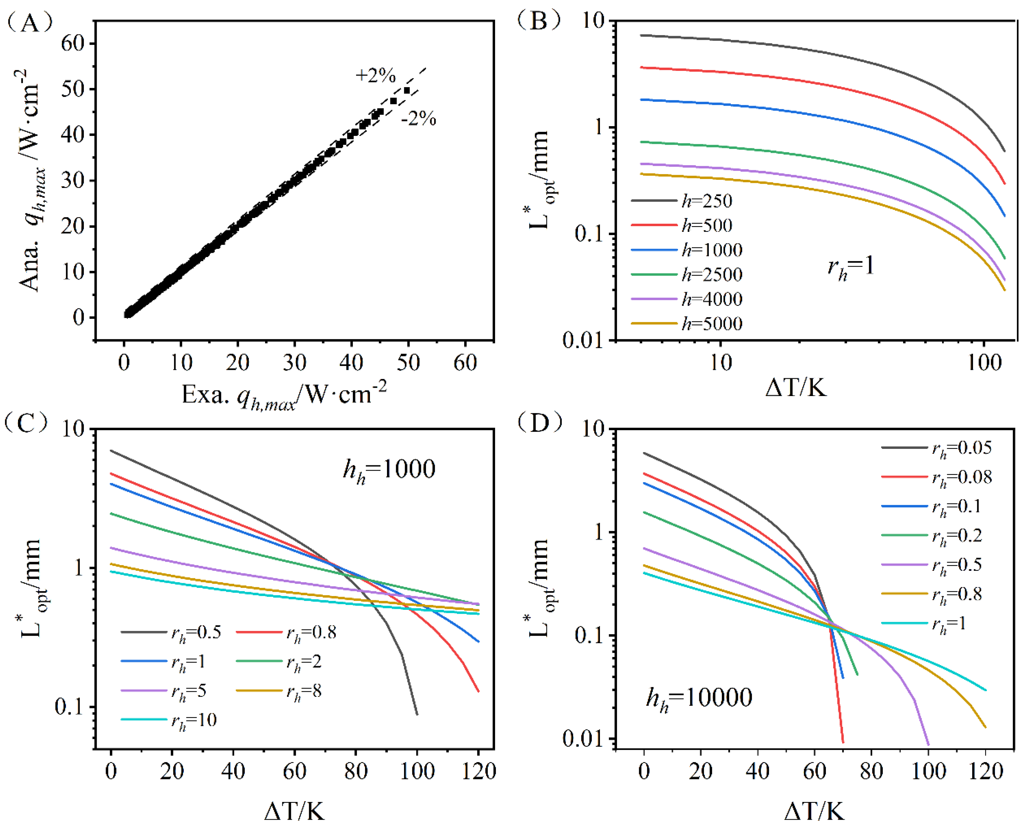 Energies 18 00555 g004