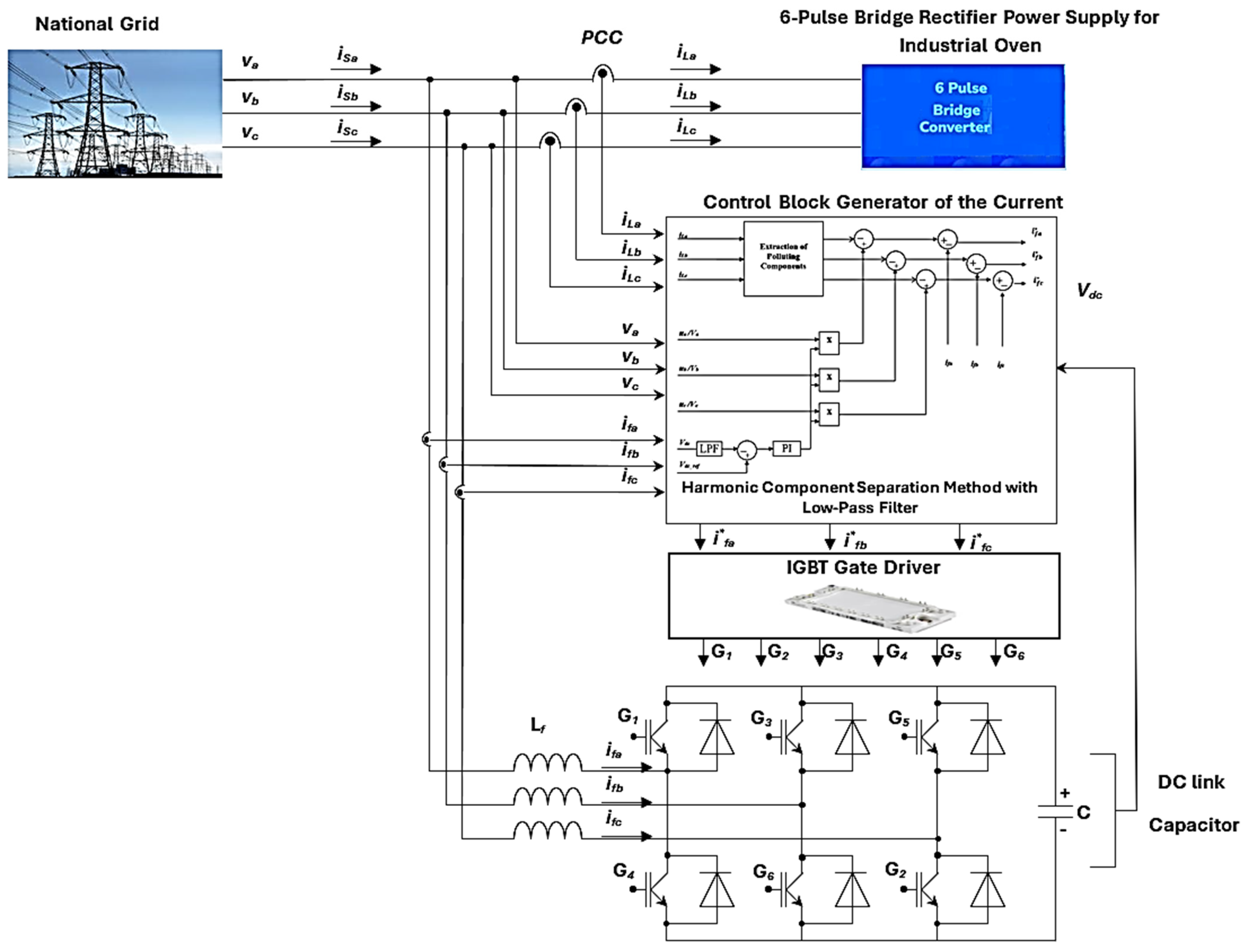 Energies 18 00556 g001